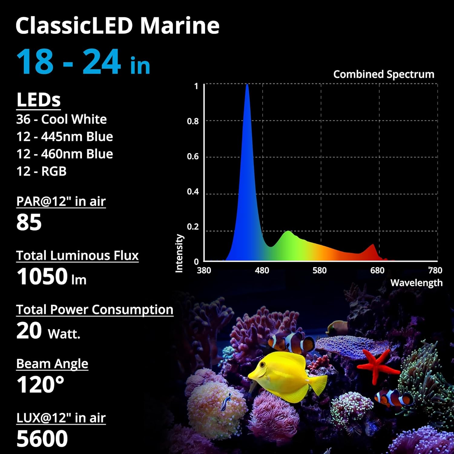 NICREW 20W Saltwater Aquarium Light, Marine LED Reef Light for Corals, Programmable Timer Controller, 18 to 24-Inch