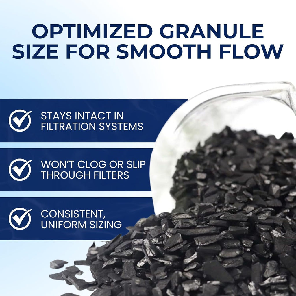 IPW Industries Inc. Bulk Activated Carbon for Aquarium & Water Filtration, 4x8 Mesh Coconut Shell Charcoal, Granular Activated Charcoal Water Filter, Replacement Carbon Water Filter Media - (5 Lbs)