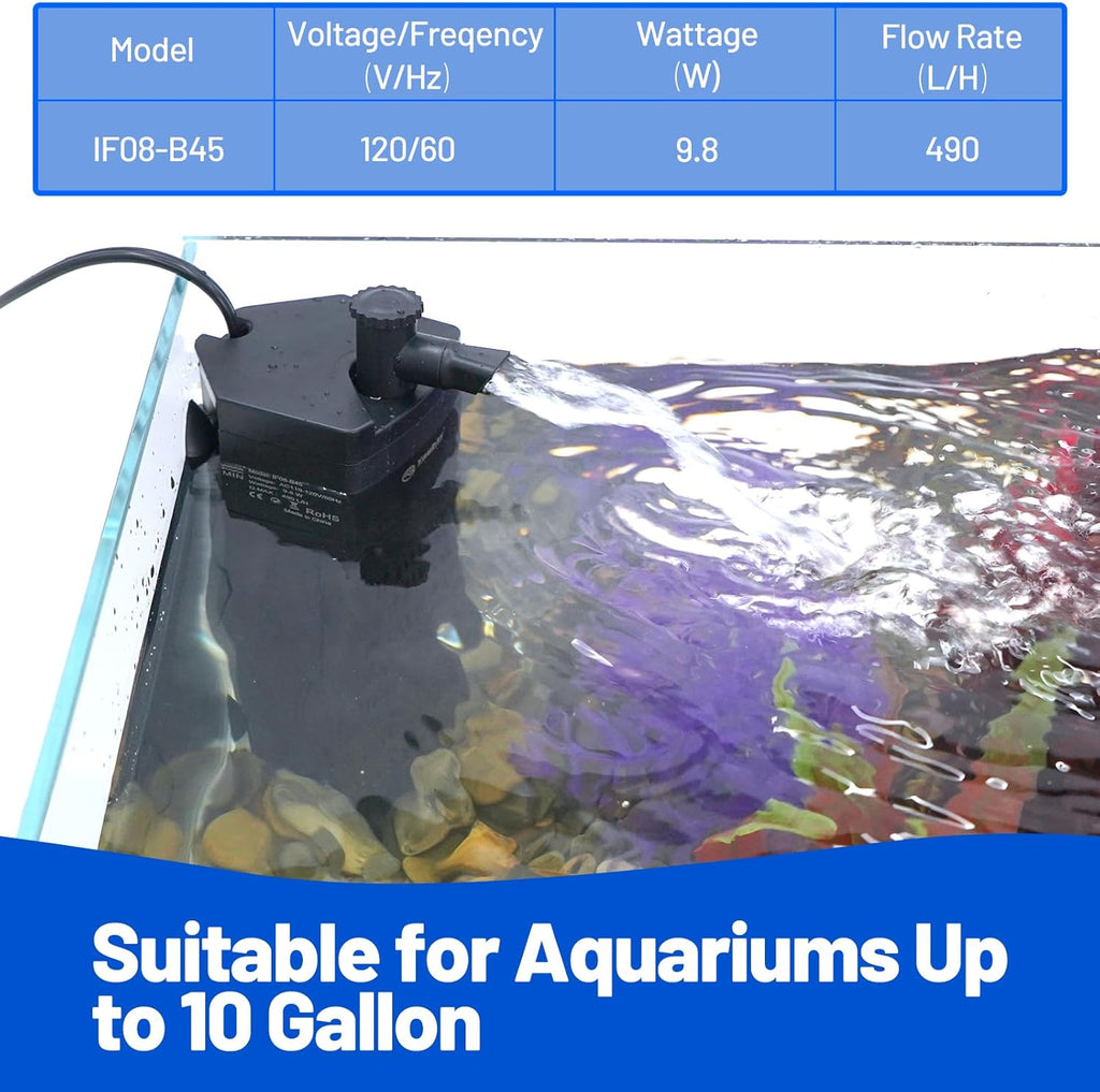 Aquarium Internal Filter for Up to 20 Gallons, Upgraded Fish Tank Filters with 4-Stage Filtration Trio, Adjustable Water Flow, Quiet Corner Filters for Fish Turtle Shrimp Tank, 130GPH, 9.8W