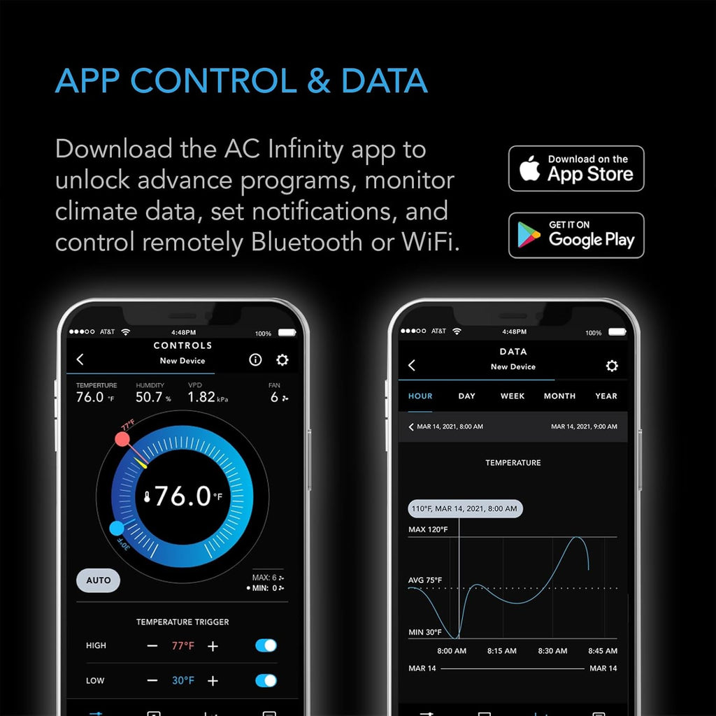AC Infinity Controller 75 PRO, WiFi Outlet Controller, Independent Programs for Two Devices, Desktop Digital Thermostat with Temperature, Humidity, VPD, & Timer Controls, for Seed Starting Heat Mats