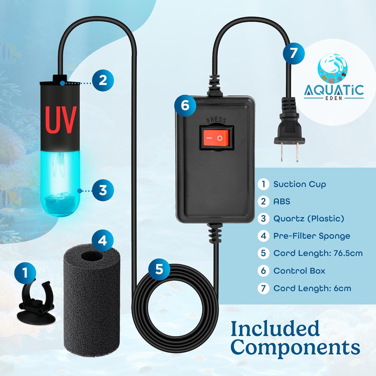 3W Mini UV Light for Aquariums – UV-C Light with 9.84 ft Cord for Use in Filters, Sumps, and Small Ponds | Clears Green Water, Removes Cloudiness and Promotes a Healthy, Clear Tank for Fish and Plants