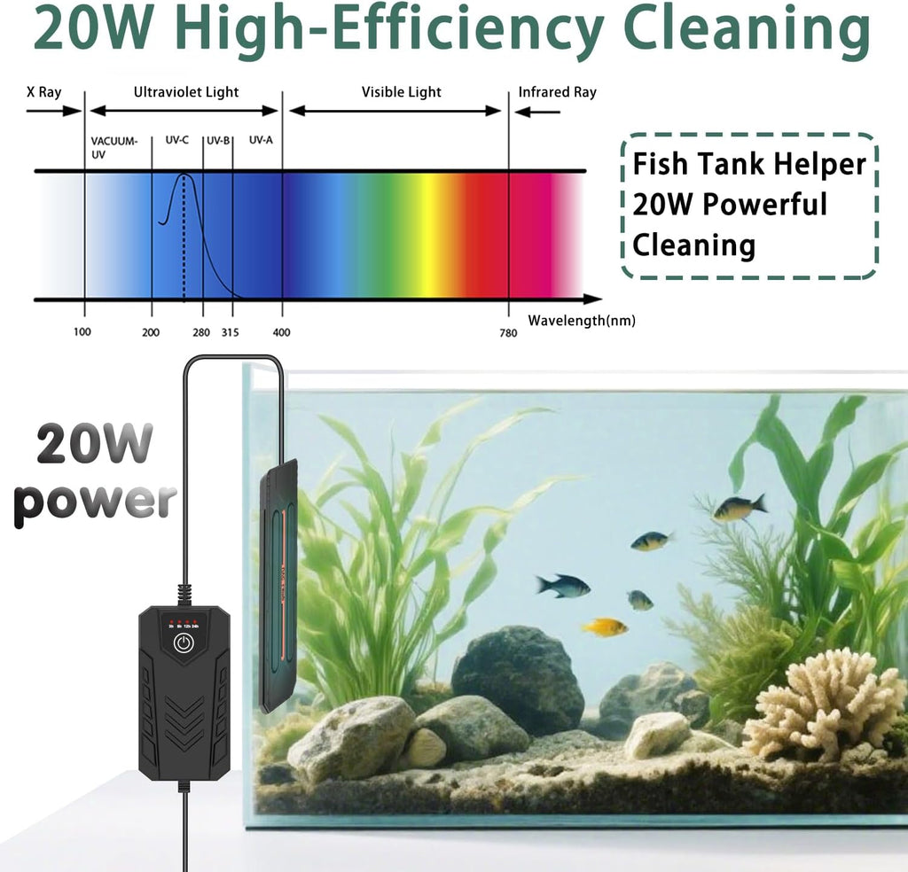 Aquarium Clean Light,20W Double Tube Clean Light with Timer, Fish Tank Aquarium Green Water Cleaning Lamp，Submersible Waterproof Lamp for Filter Tank Sump Swim Pool