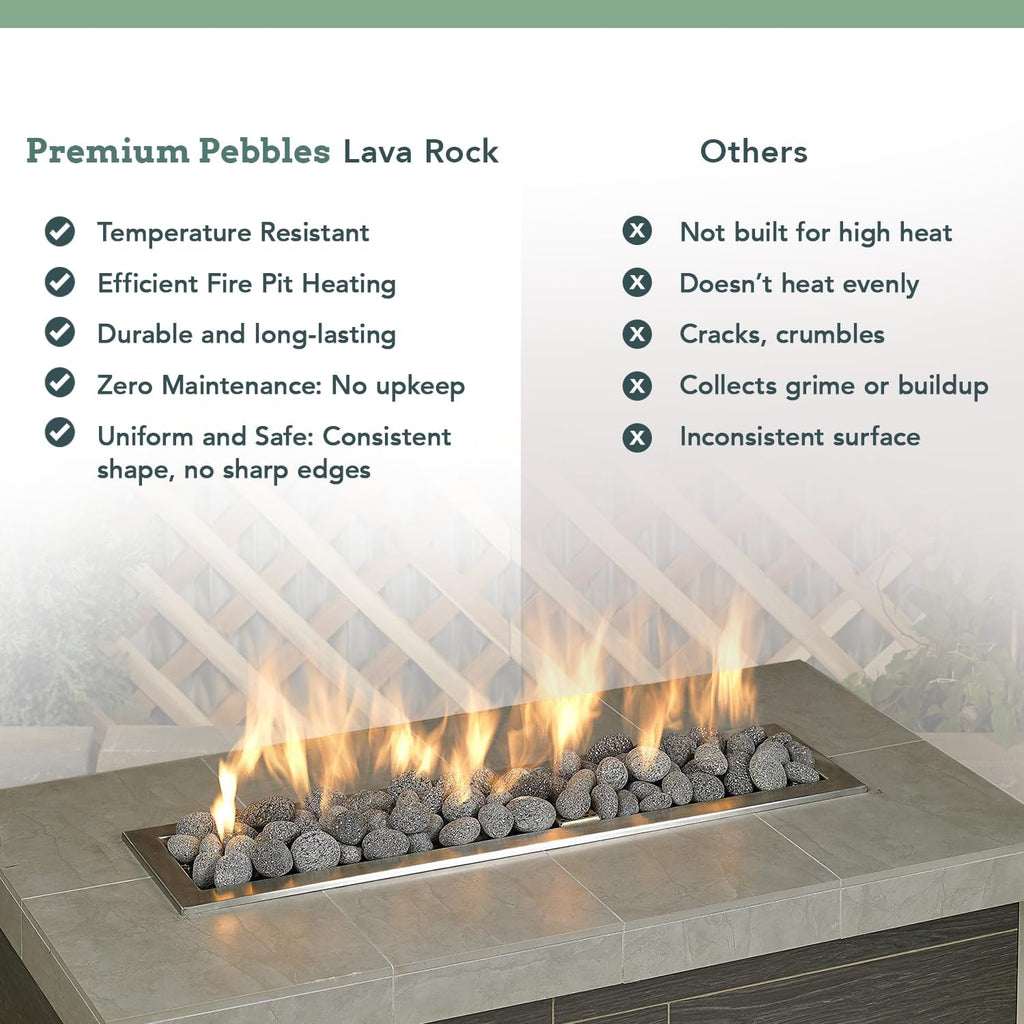 Black Lava Rocks for Fire Pit - 3 to 5 inch 10 lbs - Gas Fireplace Rocks - Black Lava Rock for Propane Fire Pit - Decorative Lava Stone Volcanic Rock for Outdoor & Indoor Gas Fireplace