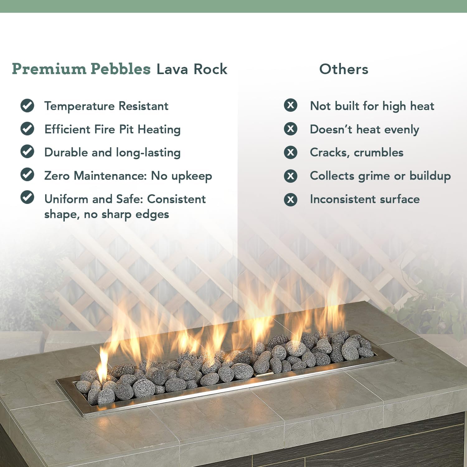 Black Lava Rocks & Fire Glass for Fire Pit - 1/2 to 1 inch 20 lbs - Gas Fireplace Rocks - Decorative Lava Stone Volcanic Rock for Outdoor & Indoor Gas Fireplace