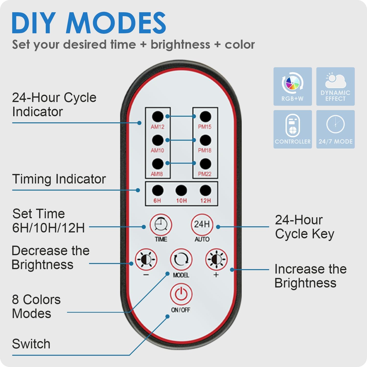 Aquarium Light, 22W 24/7 Lighting Cycle, Sunrise/Daylight/Moonlight Mode and Custom Mode with Expandable Bracket, Adjustable Timer and 7 Color Brightness for 24~30IN Fish Tank
