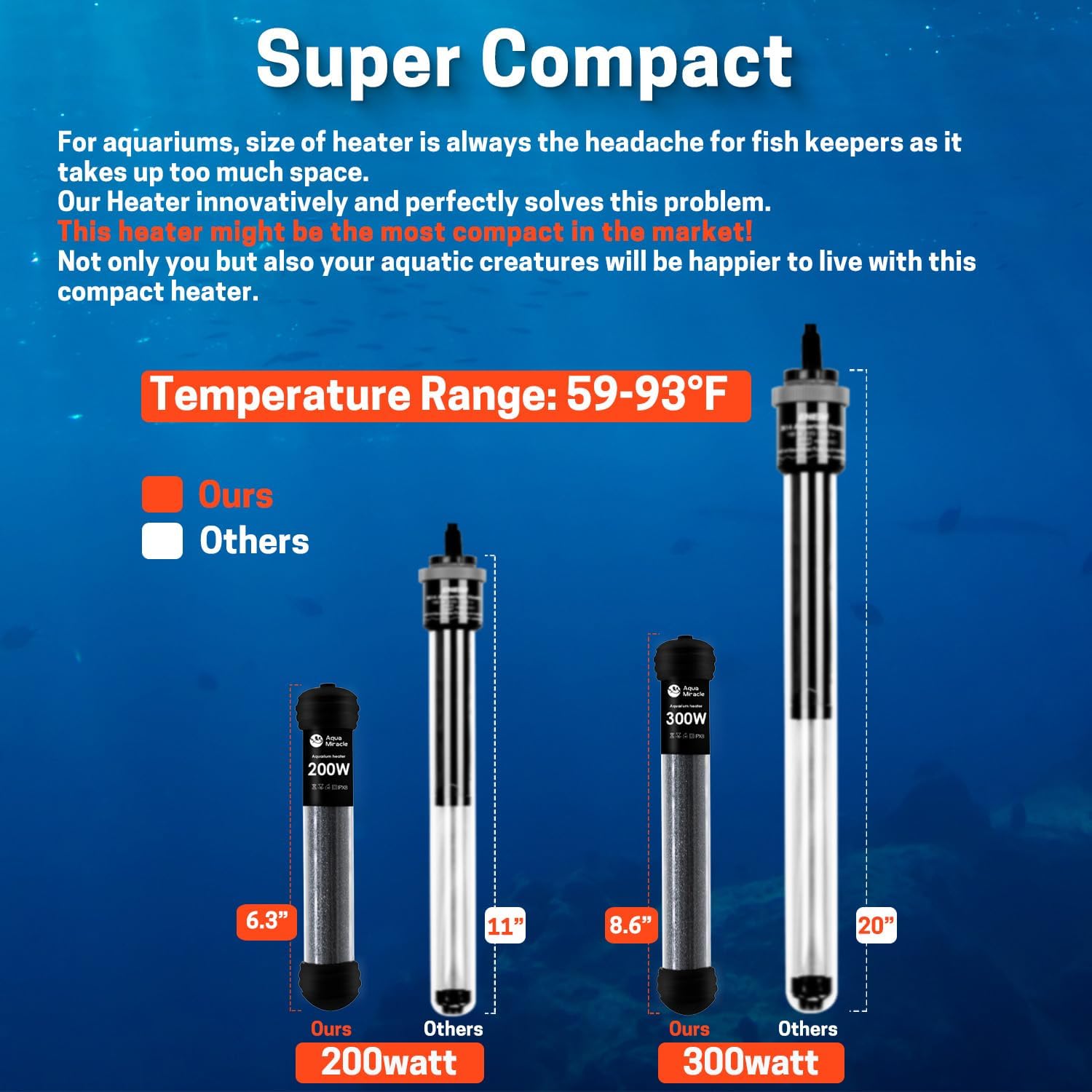 AquaMiracle Upgraded 300W Aquarium Heater Fish Tank Heater Turtle Heater Super Compact Aquarium Heater, Dry-Run/Overheating Protection and Memory Function, Dual LED Display, for 40-60 Gal Tanks