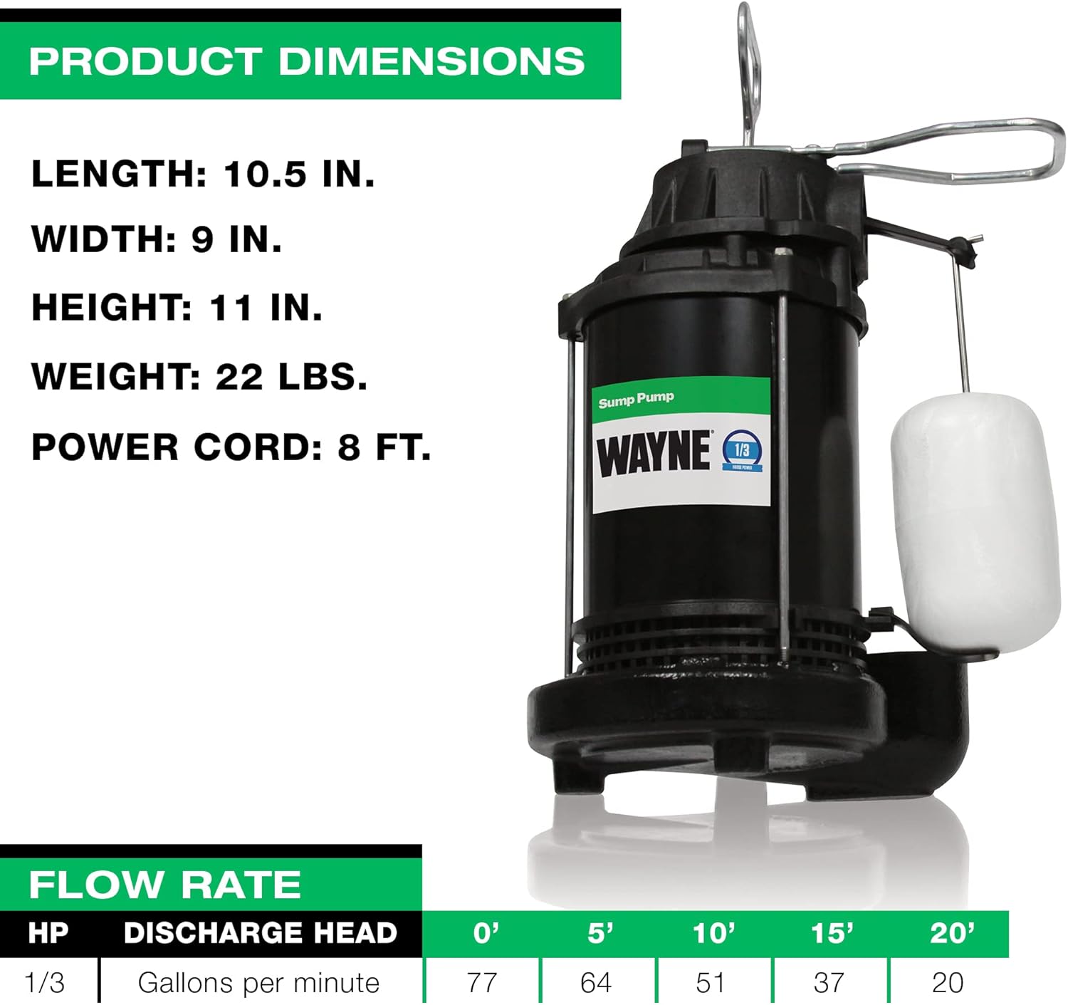 WAYNE CDU790 - 1/3 HP Submersible Cast Iron and Stainless Steel Sump Pump with Integrated Vertical Float Switch - Up to 4,600 Gallons Per Hour - Heavy Duty Basement Sump Pump, Black