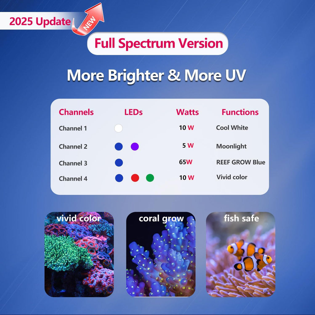 PopBloom RL90 Reef 2PCS Marine Led Aquarium Light Full Spectrum for 36"-48" Reef Coral SPS LPS Reef Coral Saltwater Tank Lamp