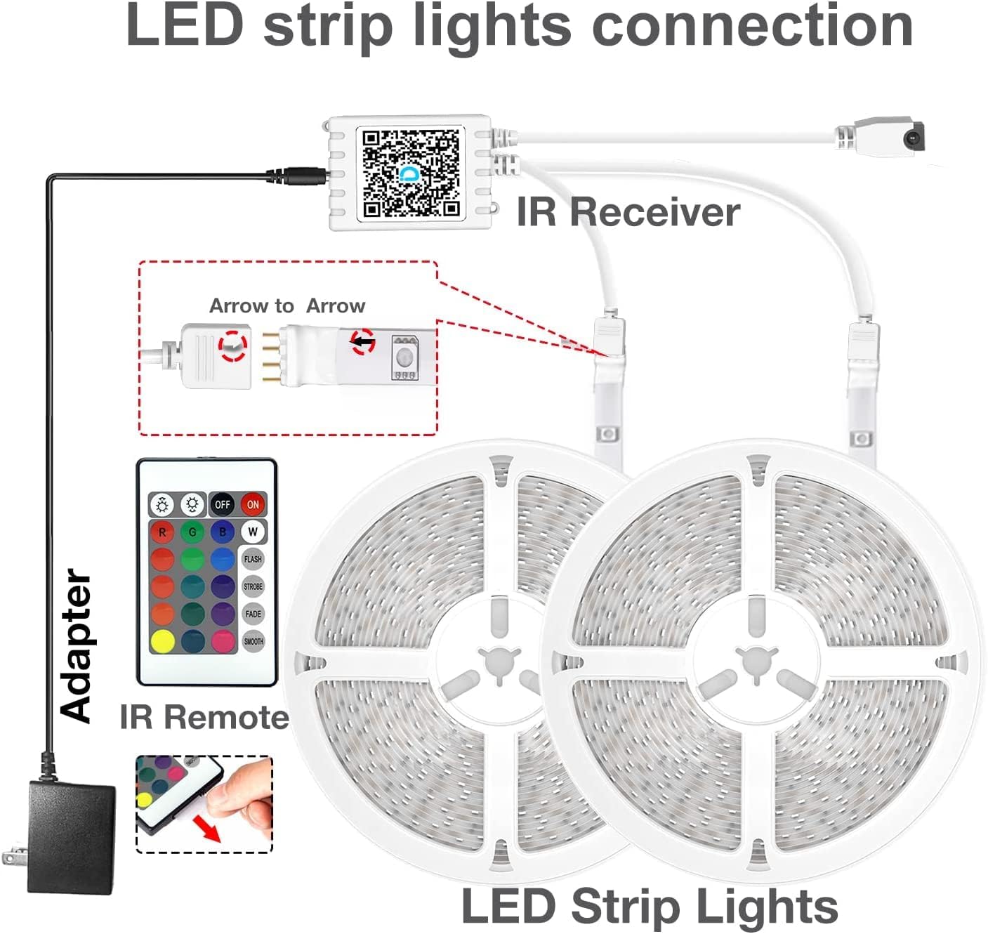 DAYBETTER LED Strip Lights 400ft (4 Rolls of 100ft), Color Changing Lights Strip for Bedroom, Desk, Indoor, Room Bedroom, Girl Boy Brithday Gifts RGB Decor with Remote and 24V Power Supply