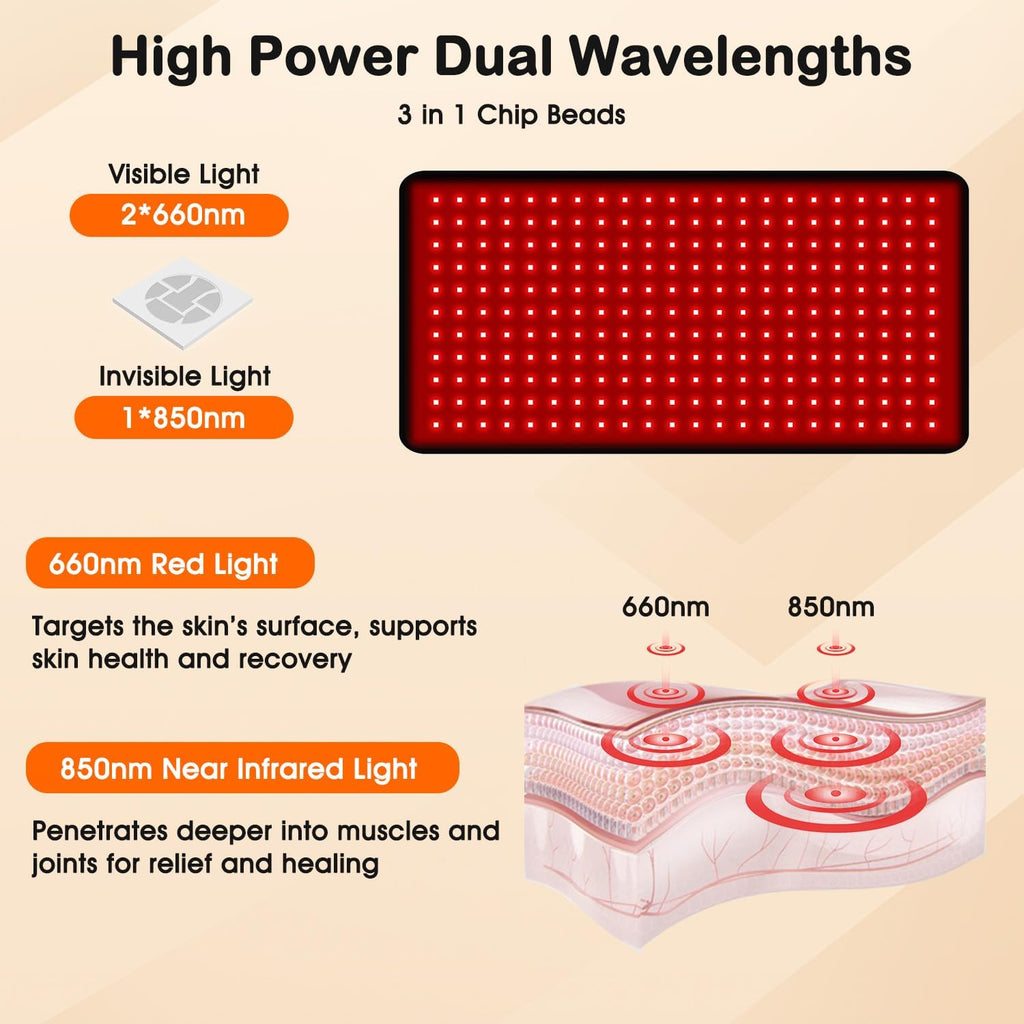Red Light Therapy for Body, 24"x12" Large Near Infrared Light Therapy Wrap, 242 LEDs Red Light Therapy Pad for Back, 660nm and 850nm Home Light Therapy Belt for Hip/Knee/Shoulder/Joint