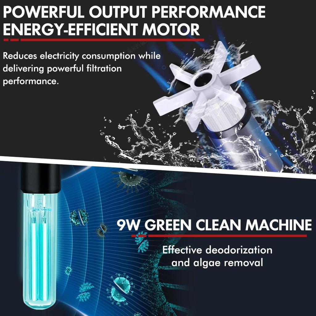 265GPH Canister Filter, 3-Stage External Aquarium Filter Ultra-Quiet Water Circulation Cleaning Machine with Media for Fish Tanks and Aquariums Up to 75 Gallons (265GPH)