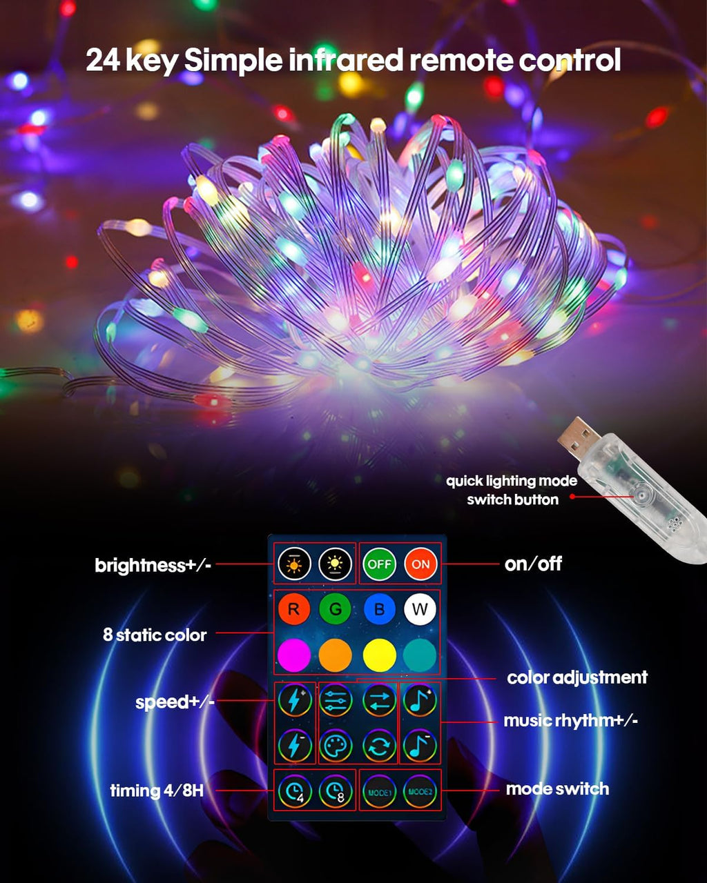 Smart Fairy String Light 66Ft, Color Changing String Lights w/Remote & App Control, Multicolor DIY Dynamic RGB-IC Twinkle Light for Bedroom, Christmas, Party, Wedding Indoor Hanging Decor