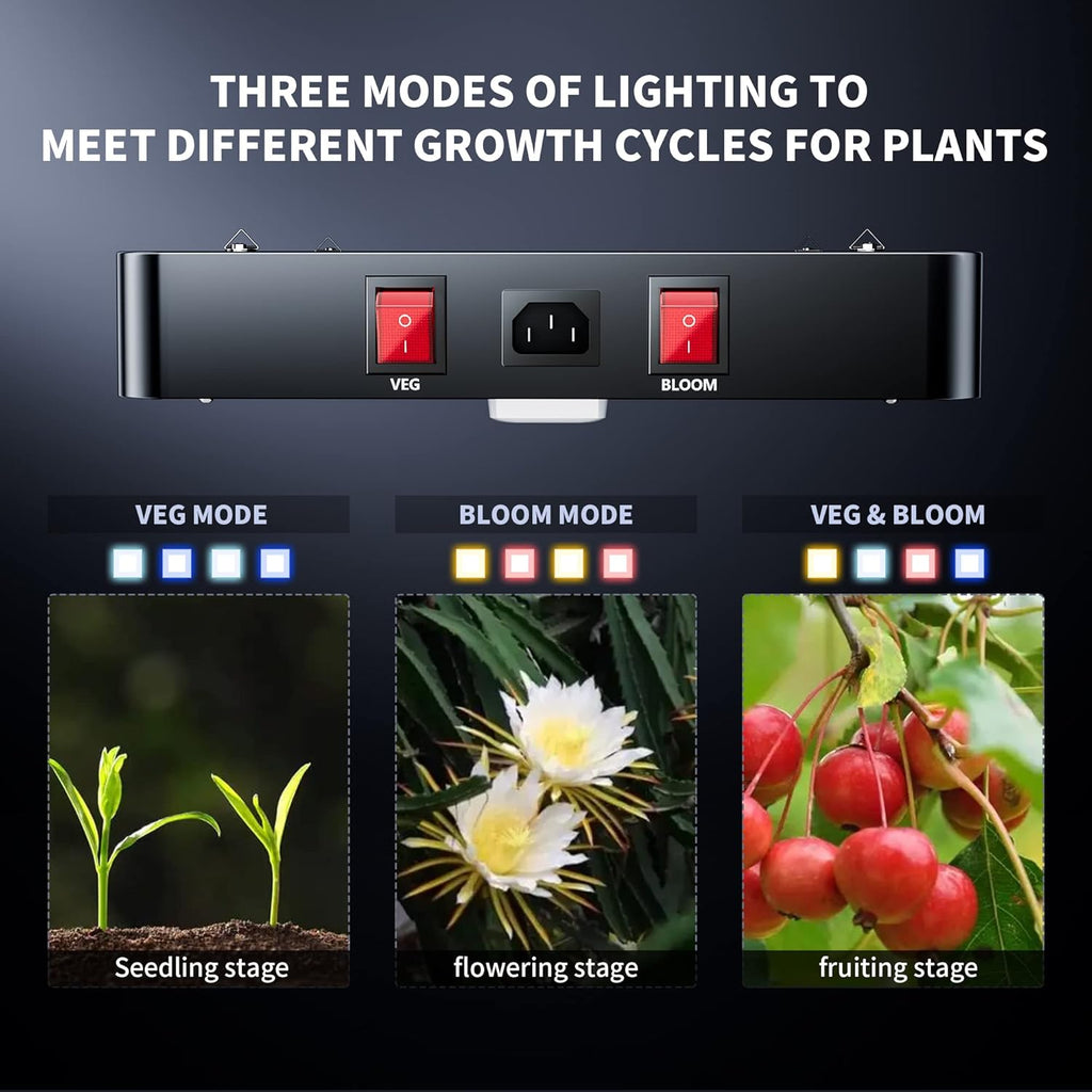 BESTVA DC2000 LED Grow Light, Full Spectrum Grow Lights for Indoor Plants with Veg & Bloom Switches, Quiet Cooling Fan, for Seedling Veg Bloom All Growth Stages