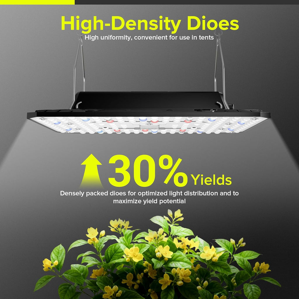 UAP800 LED Grow Light, 80W Commercial Full Spectrum Plant Light, Dimmable & High PPFD Grow Lights for Indoor Seedling Vegetables Bloom for 2x2 Grow Tent