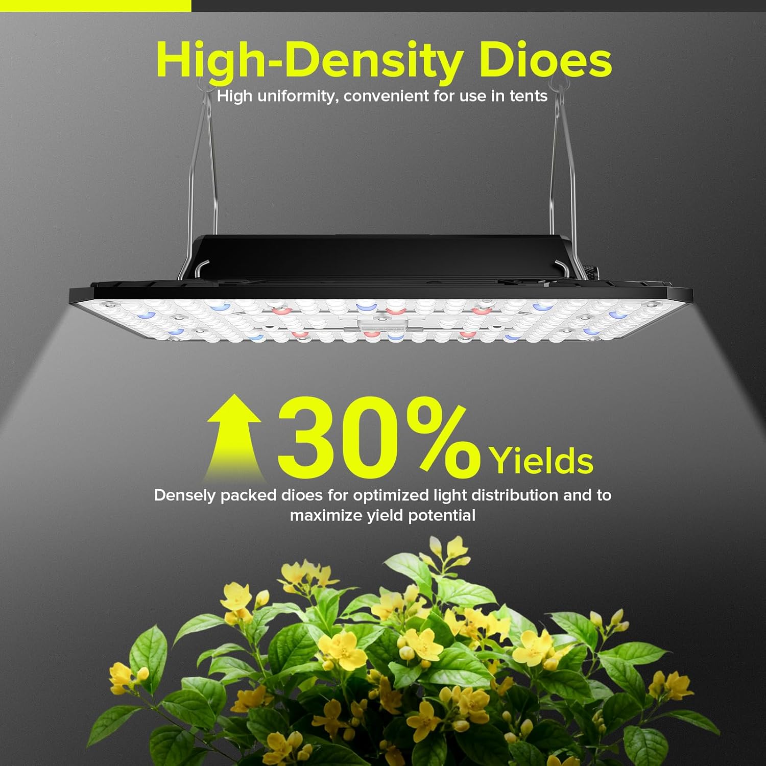 UAP800 LED Grow Light, 80W Commercial Full Spectrum Plant Light, Dimmable & High PPFD Grow Lights for Indoor Seedling Vegetables Bloom for 2x2 Grow Tent