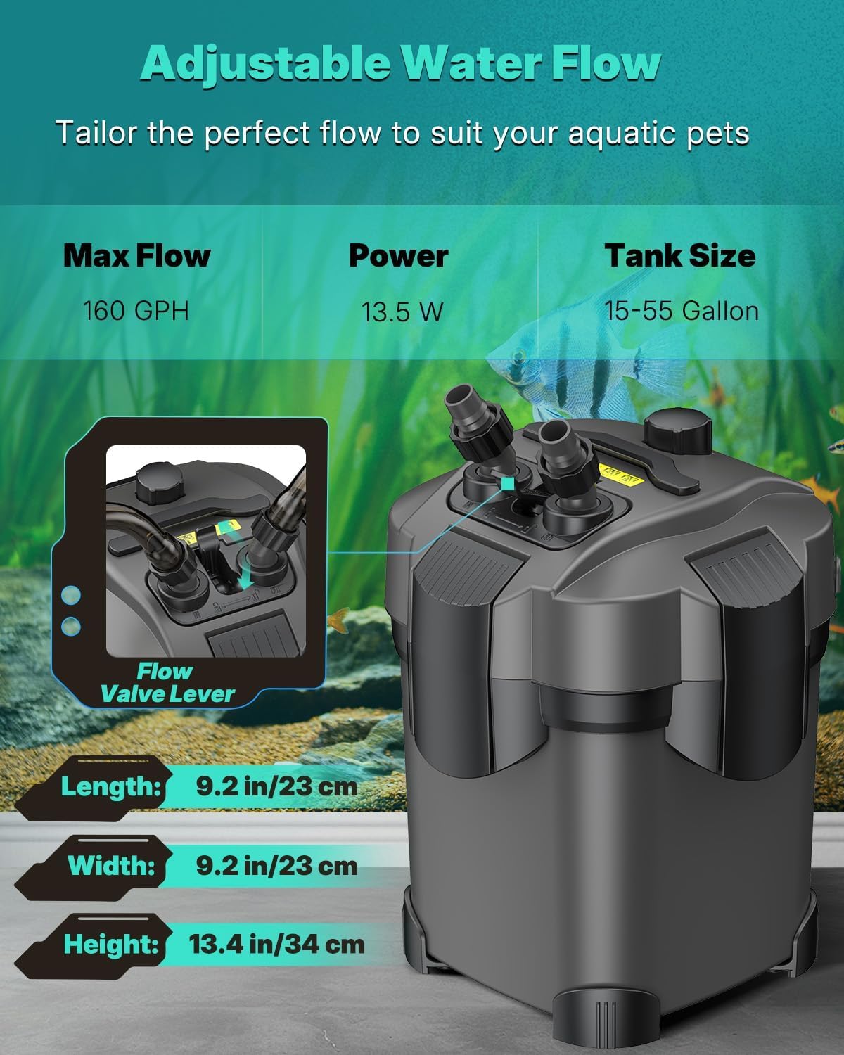 Pawfly Canister Filters for Aquarium 160 GPH Ultra Quiet External Aquarium Filter, Fish Tank Filters with Adjustable Water Pump, Sponge & Ceramic Rings for 15-55 Gallon Tanks