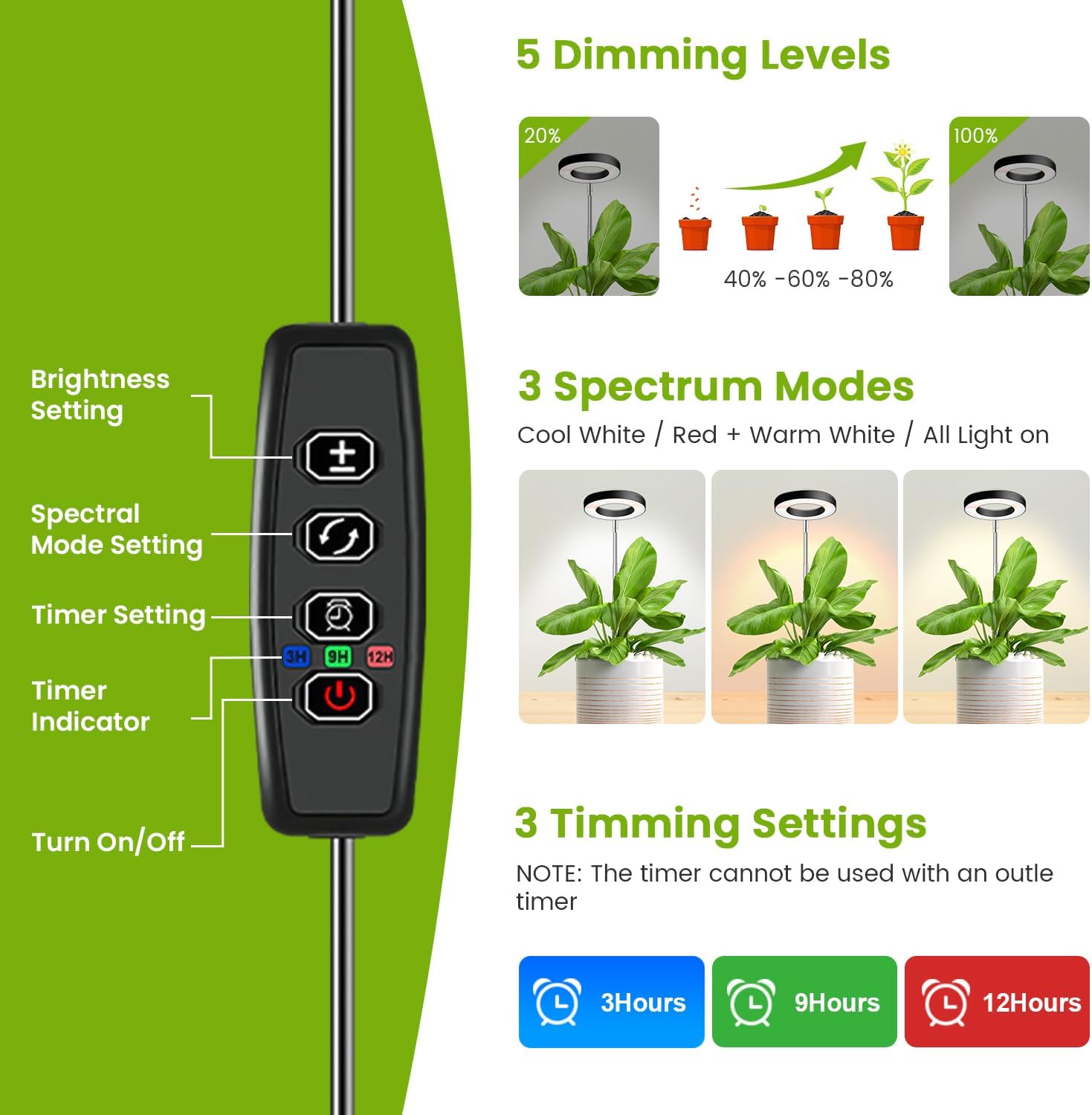 Kullinss Plant Light, 48 LEDs Full Spectrum Plant Lights for Indoor Growing, Halo Plant Light with 3/9/12H Timer, 3 Color Modes, 10 Brightness, Height Adjustable Grow Lamp for Small Plants (3 Pack)