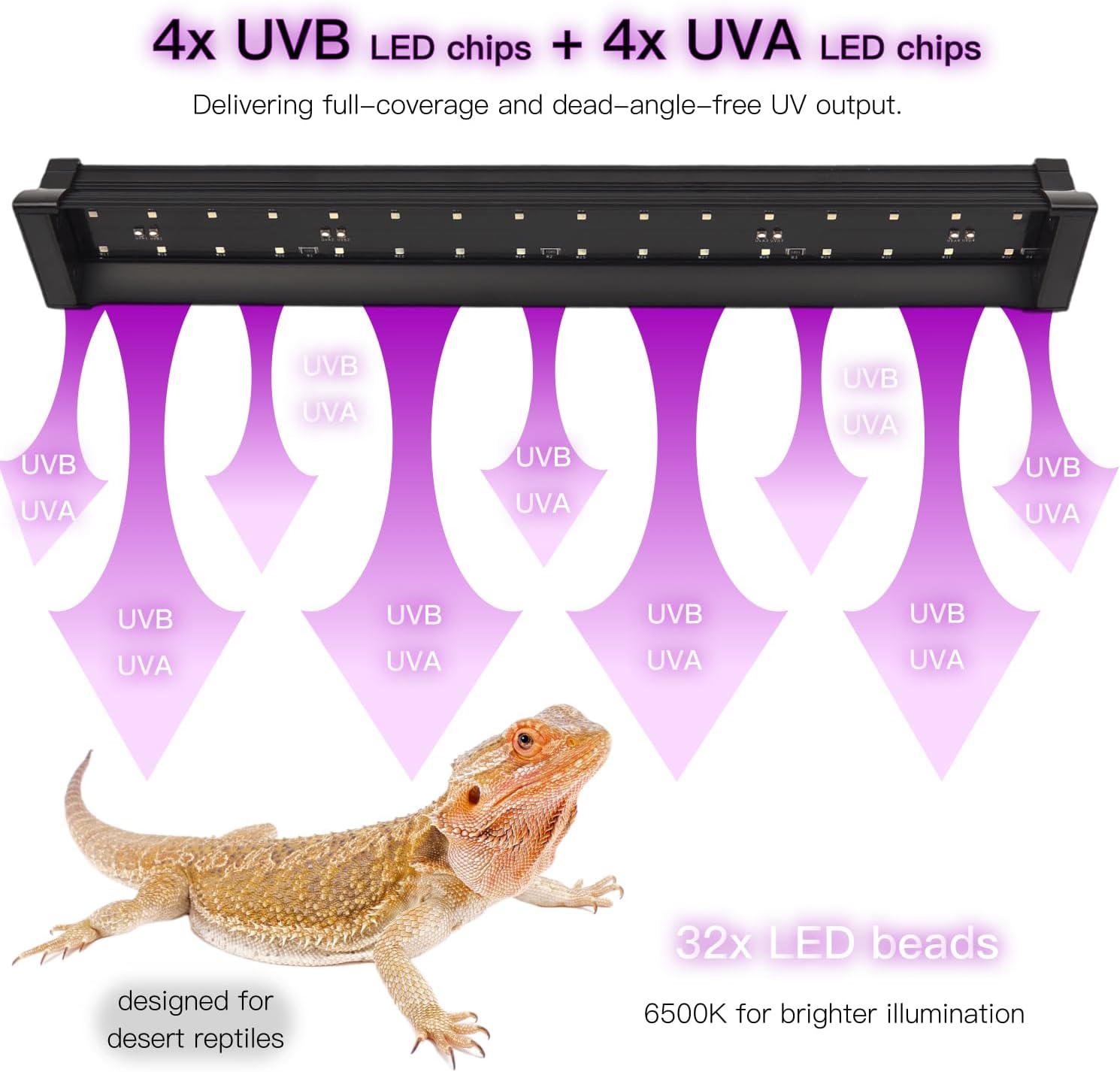 Reptile LED UVB Light – 16-INCH 18W UVB10.0 Linear UV Lamp for Bearded Dragons, Turtles & Lizards – Strip UVB Bar with UVA UVB Output, 8 X UV Beads, 6500K – Bulb-Free