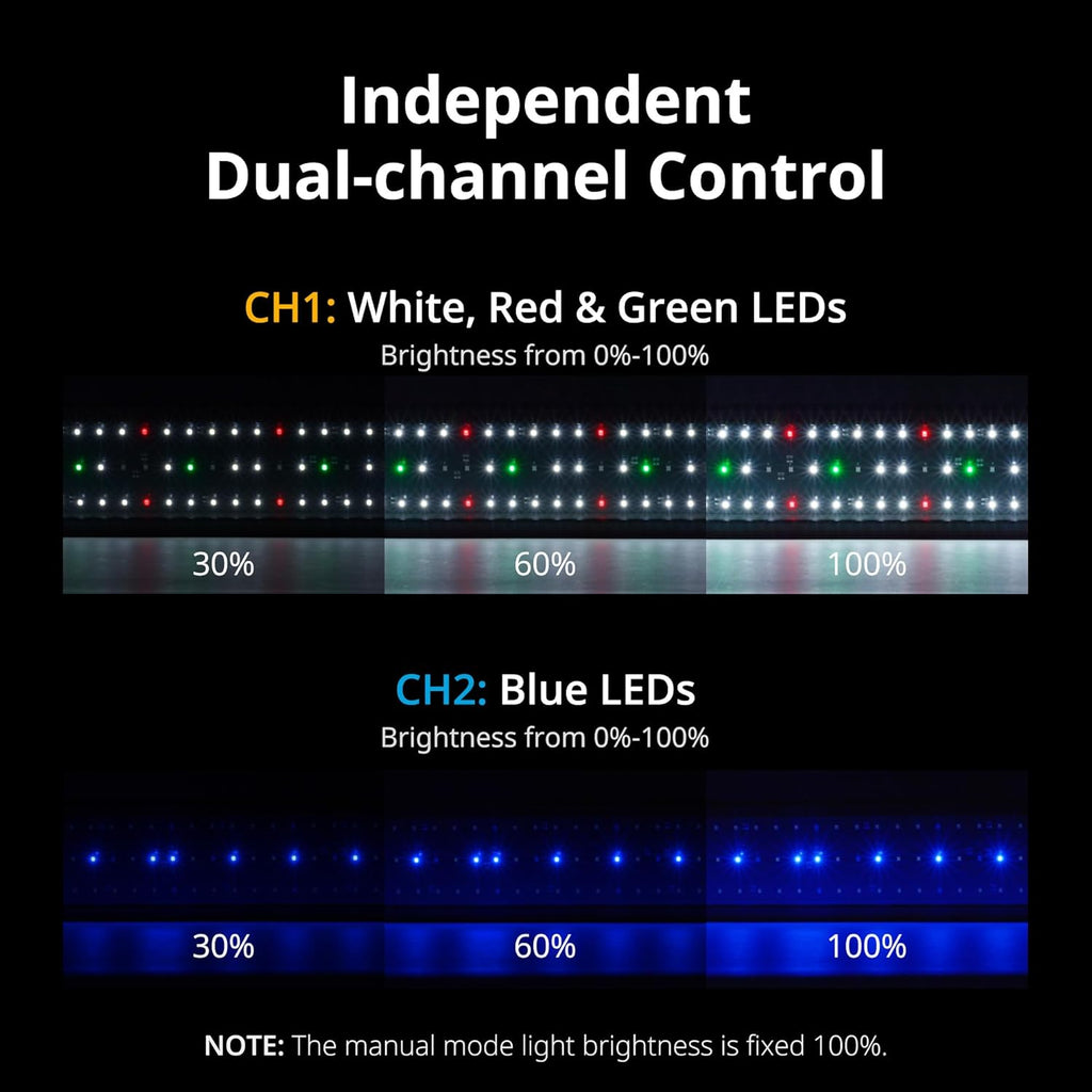 NICREW ClassicLED Plus LED Aquarium Light with Timer, 10 Watts, for 12 to 18 Inch Fish Tank Light, Daylight and Moonlight Cycle