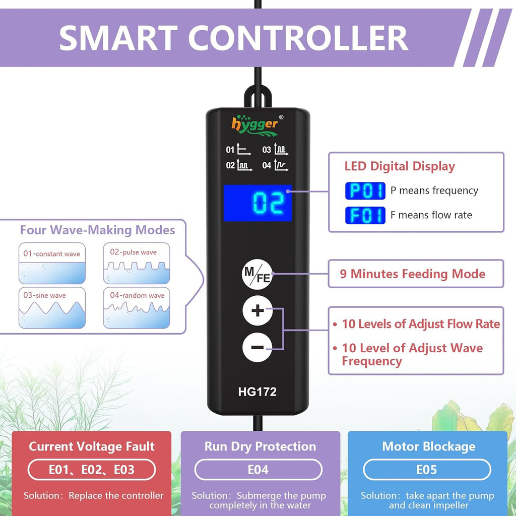 hygger Mini Aquarium Wave Maker for 15-40 Gallon Fish Tank with Magnetic Base Adjustable Powerhead for Saltwater and Freshwater Up to 792 GPH