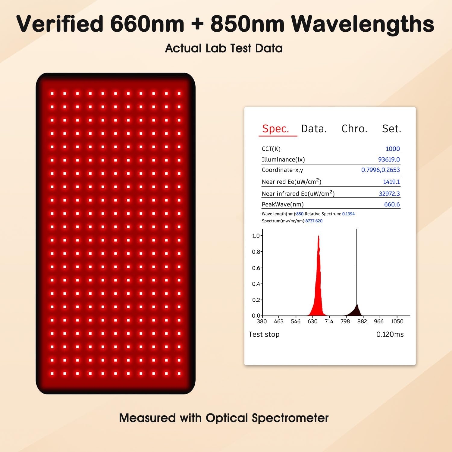 Red Light Therapy for Body, 24"x12" Large Near Infrared Light Therapy Wrap, 242 LEDs Red Light Therapy Pad for Back, 660nm and 850nm Home Light Therapy Belt for Hip/Knee/Shoulder/Joint