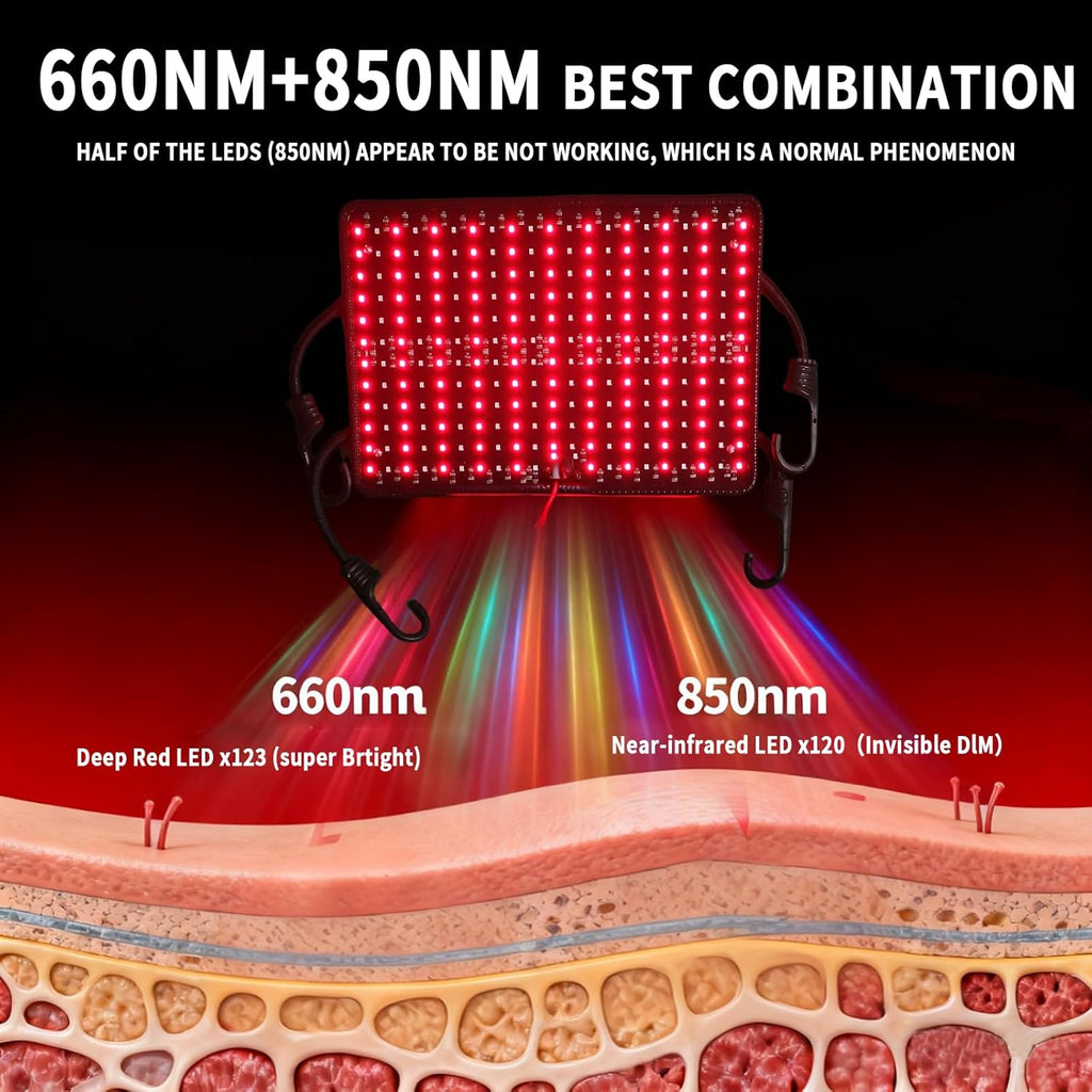 PEEKO Red Light Therapy for Body, Infrared Light Therapy Panel Lamp for Sauna Tnet, 660nm and 850nm Near Infrared LED Red Lights Therapy Device at Home for Face and Body