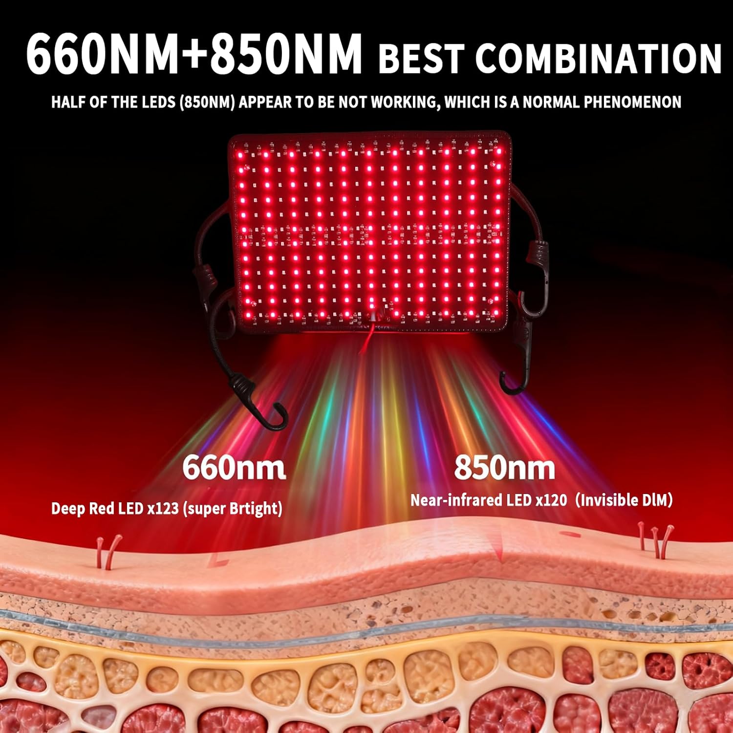 PEEKO Red Light Therapy for Body, Infrared Light Therapy Panel Lamp for Sauna Tnet, 660nm and 850nm Near Infrared LED Red Lights Therapy Device at Home for Face and Body