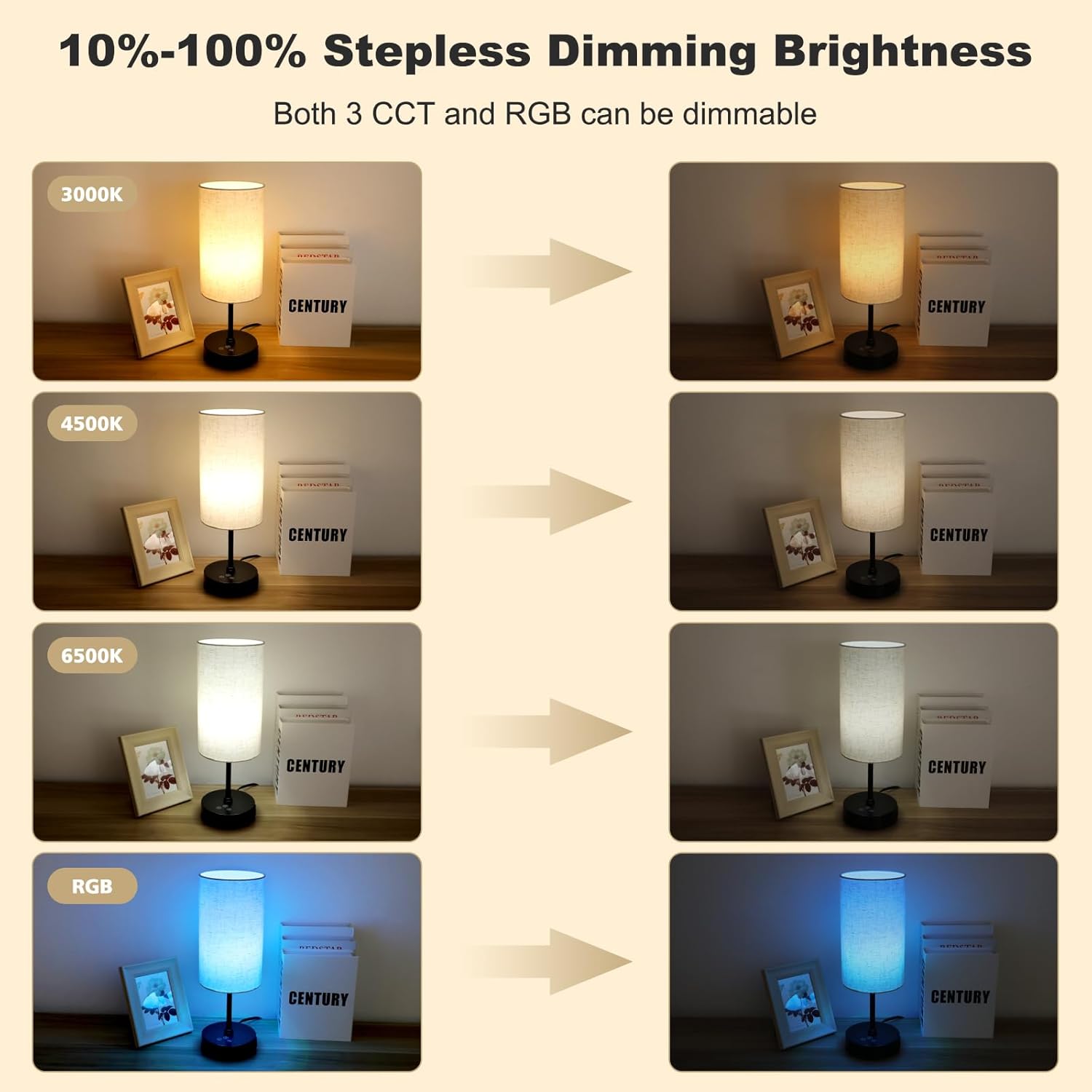 Unicozin Table Lamp Set of 2, 3 CCT 3000K/4500K/6500K & RGB Color Changing, Stepless Dimmable Small Bedside Lamp for Reading, Ambience Nightstand Light for Home Decor Party, Beige Shade