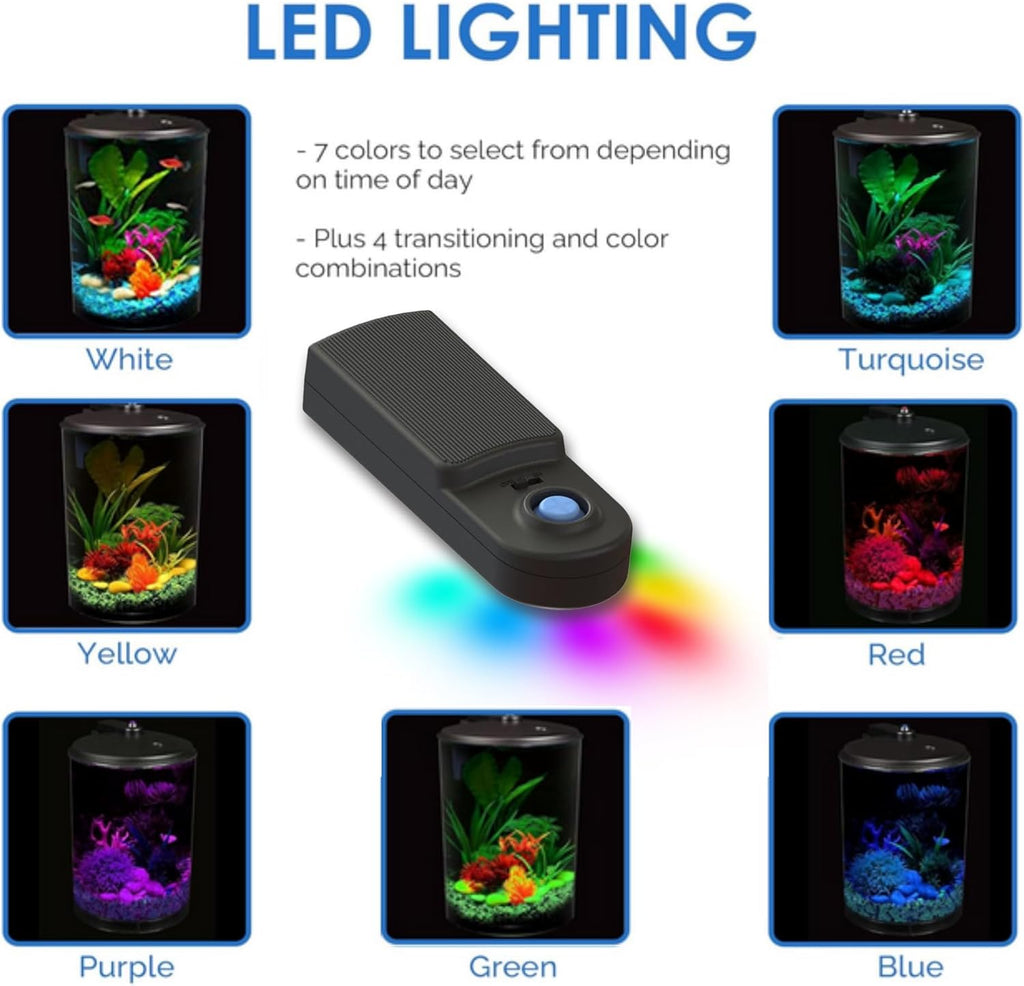 Koller Products AquaView 3-Gallon 360 Aquarium with LED Lighting (7 Color Choices) and Power Filter, 10.25 x 10.25 x 14.5