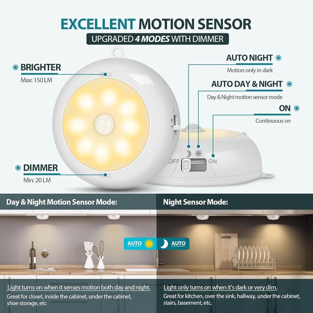 BLS 3.3” Motion Sensor Light Indoor AA Battery Powered, Under Cabinet Lighting Battery Operated, Magnetic Stick on LED Puck Nights Lights for Kitchen, Wall, Stair, Dimmable, 3000K Warm White (3 Pack)
