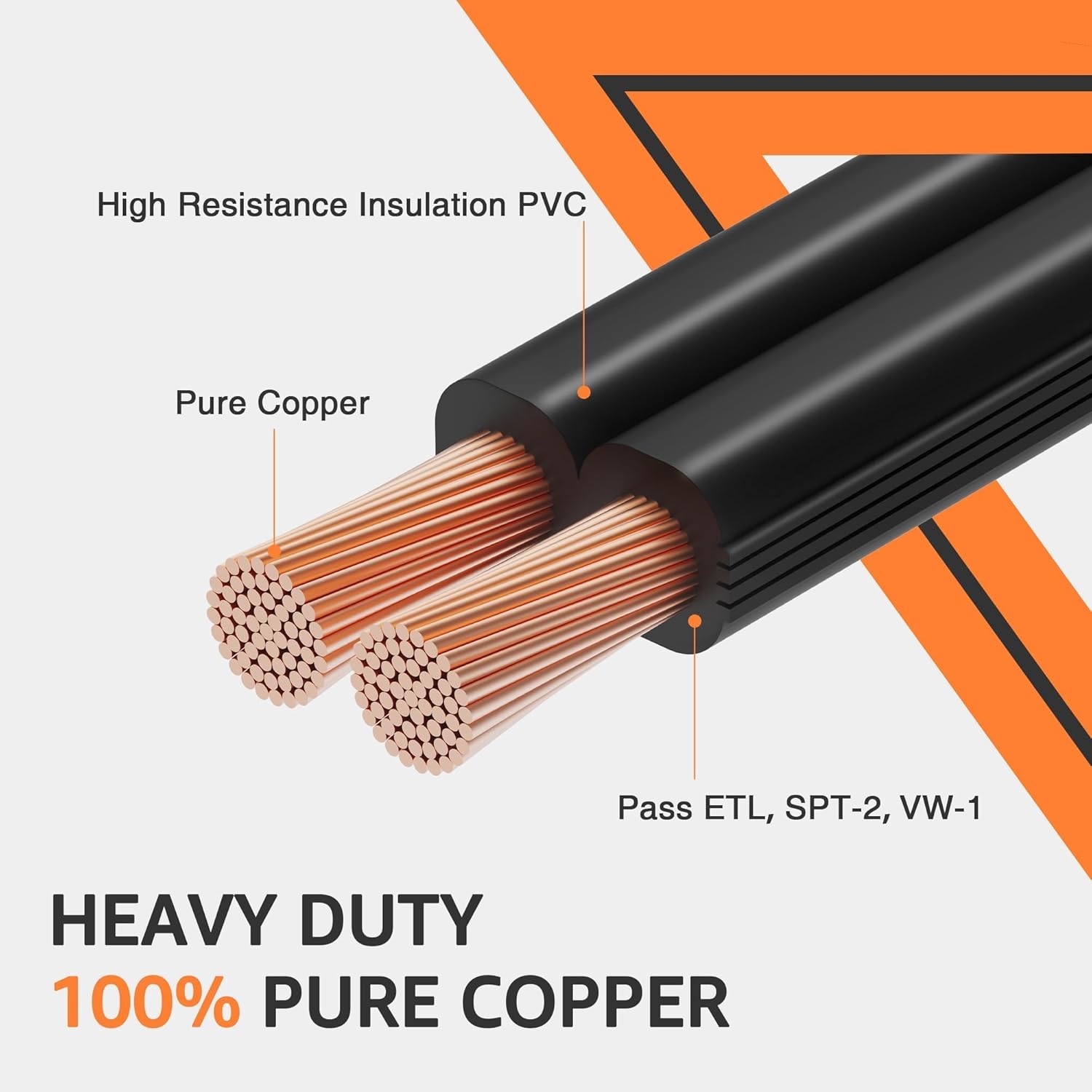 SUNVIE 100FT 16/2 Low Voltage Landscape Wire, 16 Gauge Low Voltage Stranded Copper Wire, 16 AWG 2 Conductor Electric Wire Direct Burial Lamp Wire for Landscape Lighting Wire, ETL Listed, Black