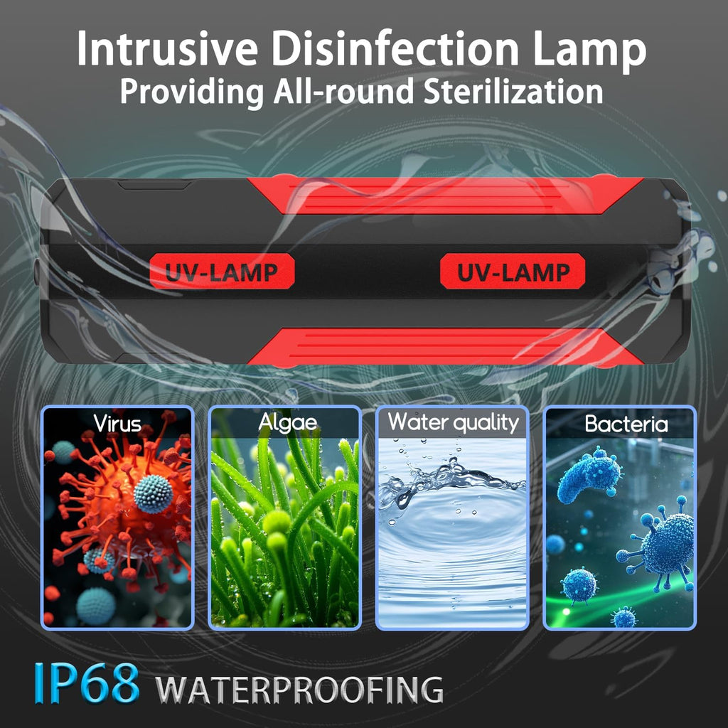 Aquarium Clean Light,22W UV Double Tube Sanitizer Clean Light with Timer, Fish Tank Aquarium Water Cleaning Algae Removal Lamp for Ornamental Fish Tanks, Large Aquariums