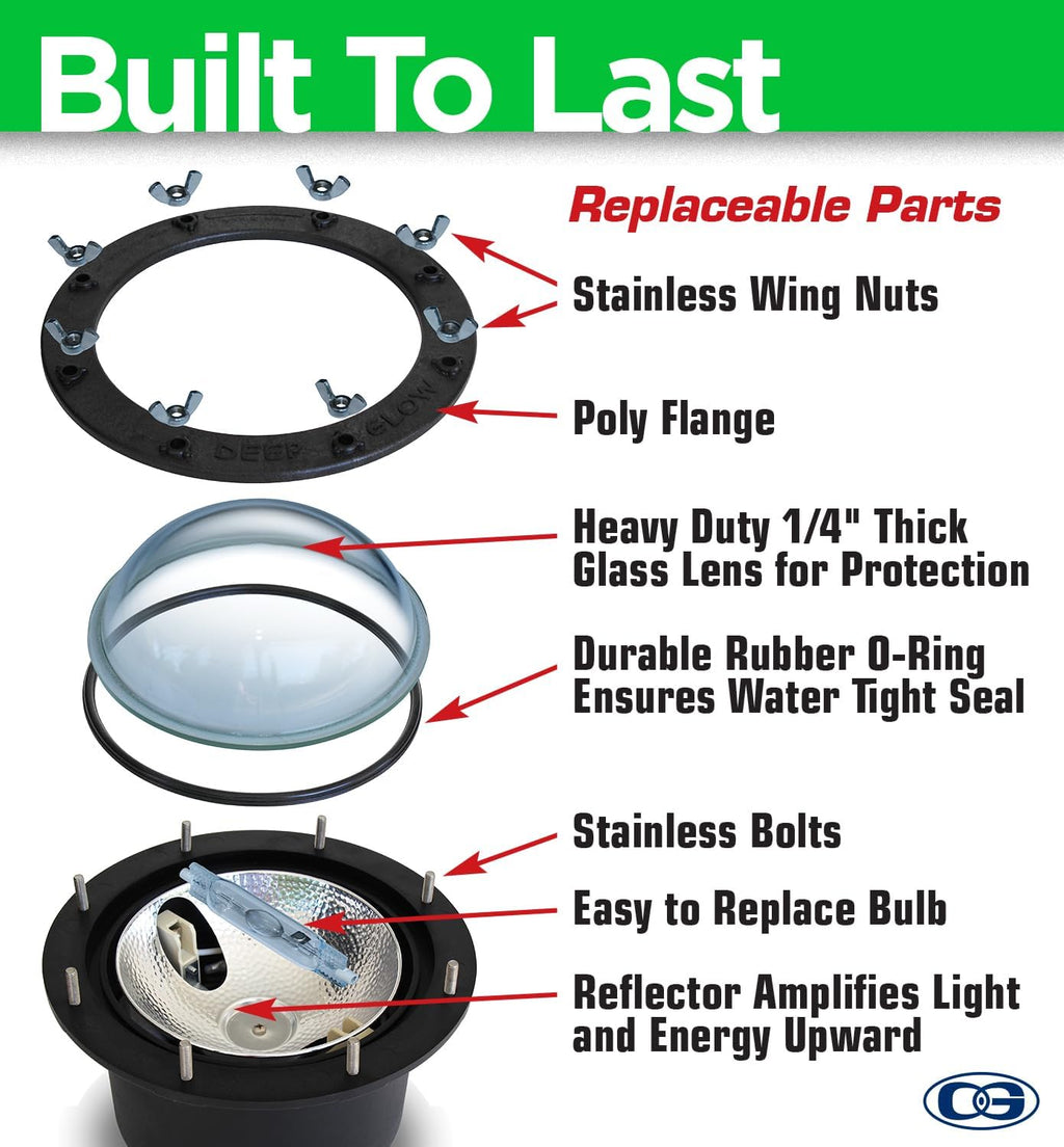 Clear Underwater Dock Light - Brightest HID Submersible Light for Enhanced Fishing, Dock Illumination, Nighttime Safety, Easy Installation - Easy Installation
