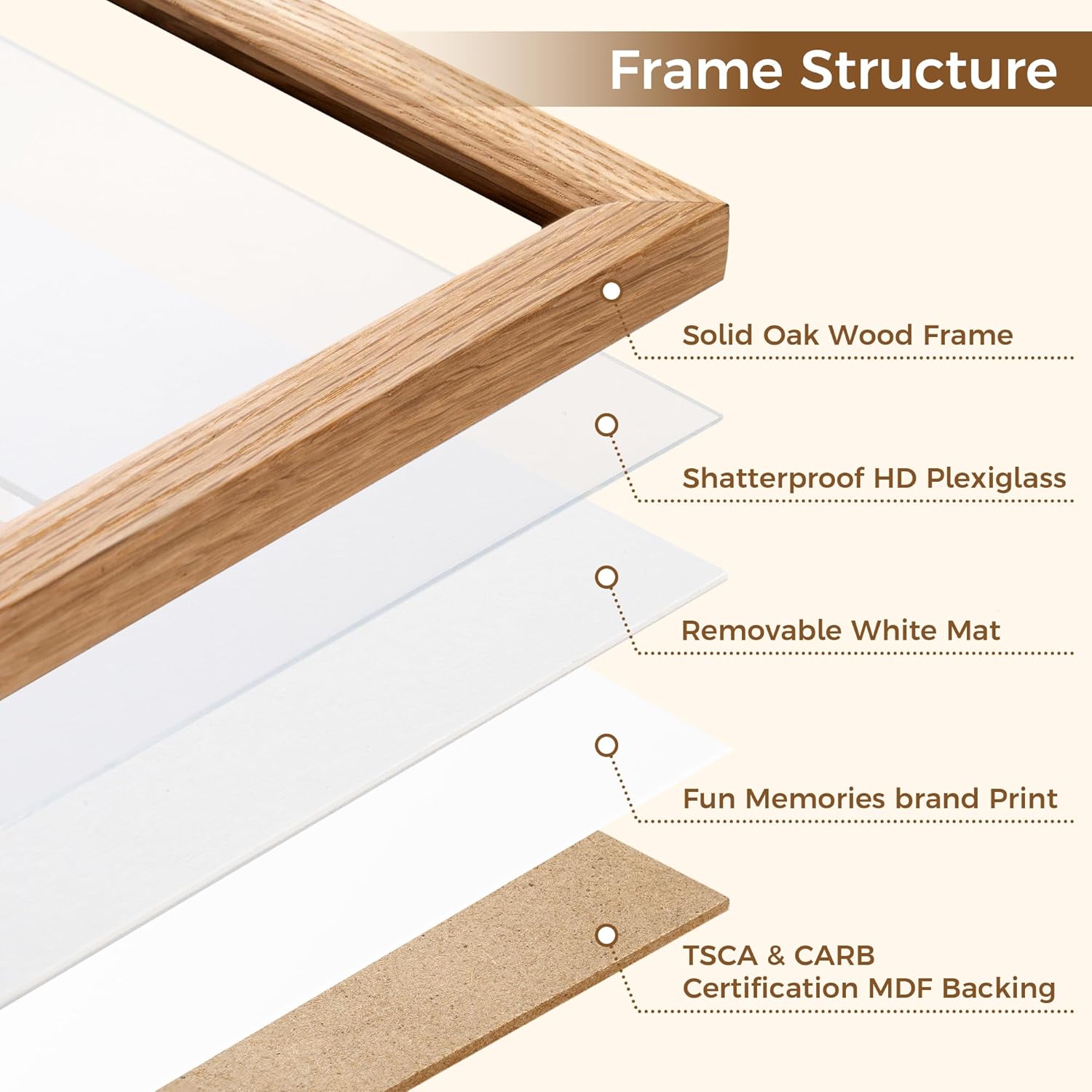 Fun Memories 18x22 Oak Picture Frame for Wall, 18x22 Frame with Matted to 15x20, Solid Wood Picture Frames for Wall Art Photo and Prints (Natural, 1 Pack)