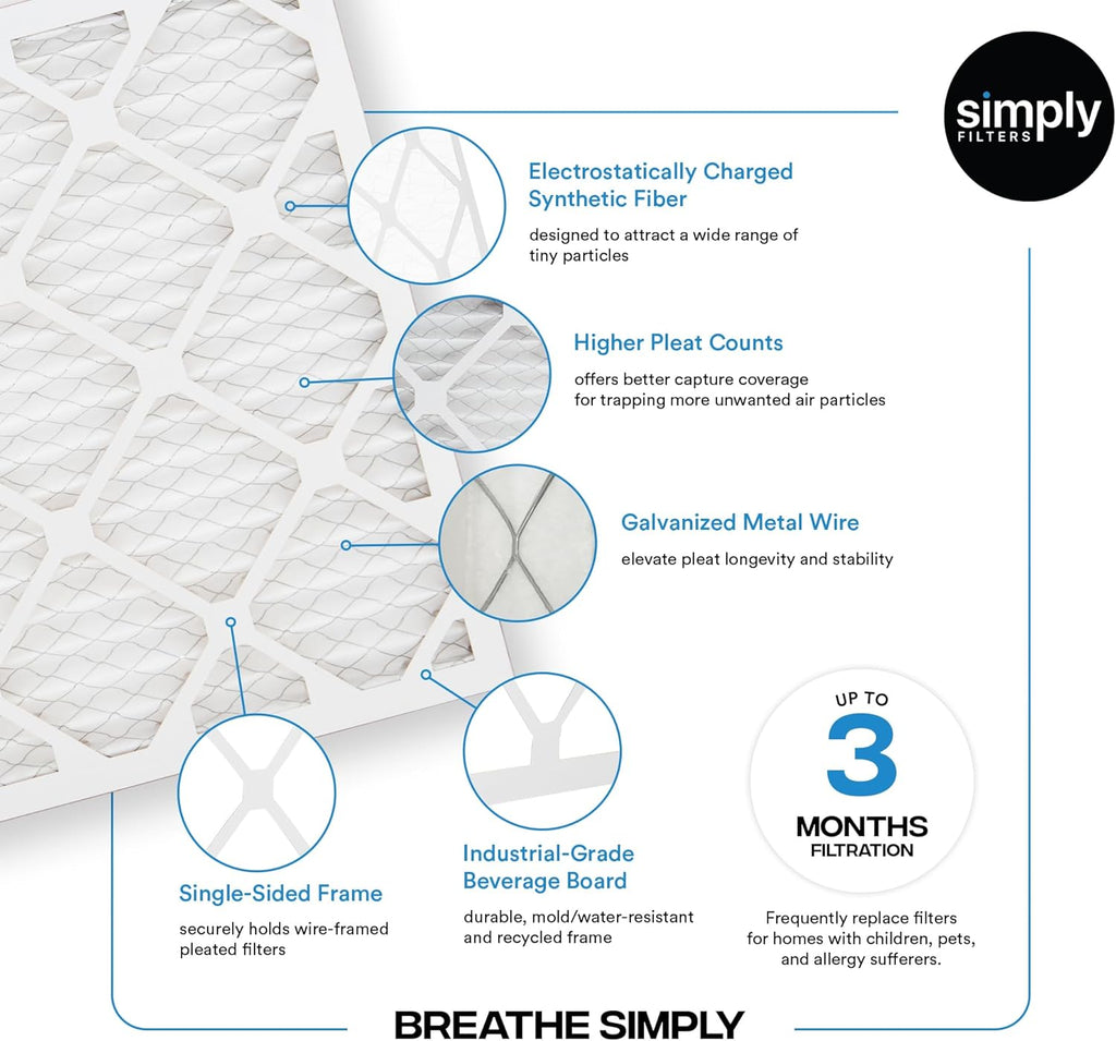 Simply 12x25x1 Air Filter, Merv 8, 6 Pack, For Home AC Furnace & HVAC (Actual Size: 11.75"x24.75"x0.75") DUST, Pet, & Allergy Control