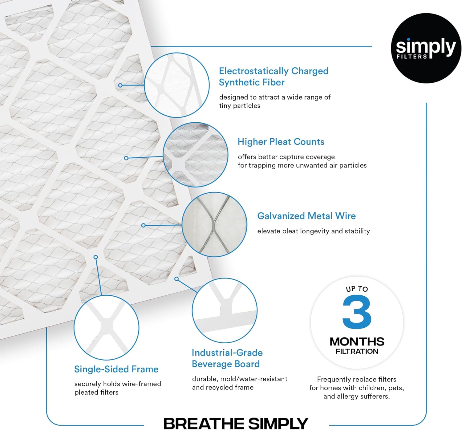 Simply 20x21x1 Air Filter, Merv 8, 6 Pack, For Home AC Furnace & HVAC (Actual Size: 19.75"x20.75"x0.75") DUST, Pet, & Allergy Control