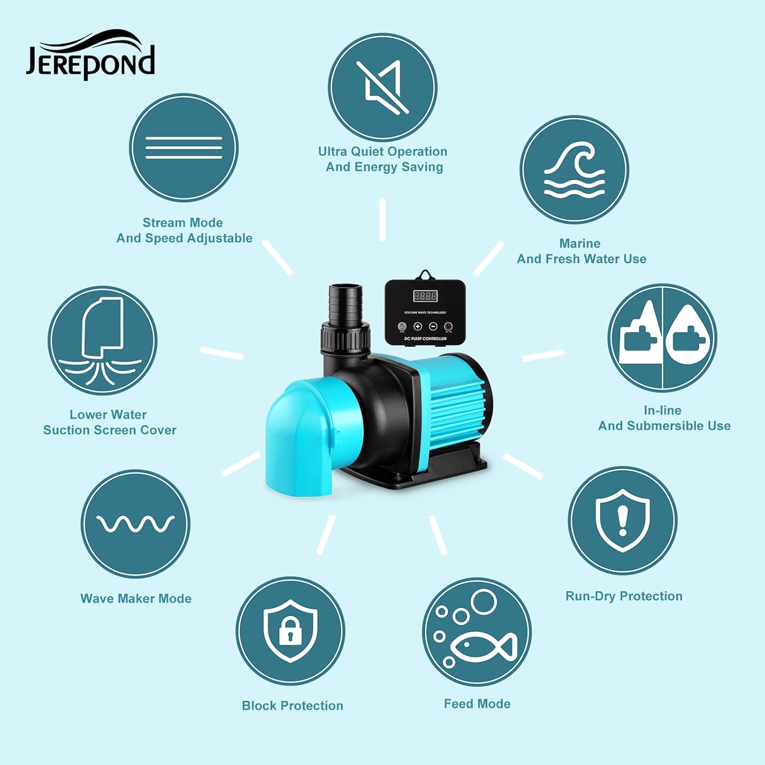2350GPH 75W Aquarium Return Pump With LCD Display Controller - DC 24V for Saltwater Freshwater Fish Tank, Sump - 20 Speeds ECO Quiet Submersible and Inline