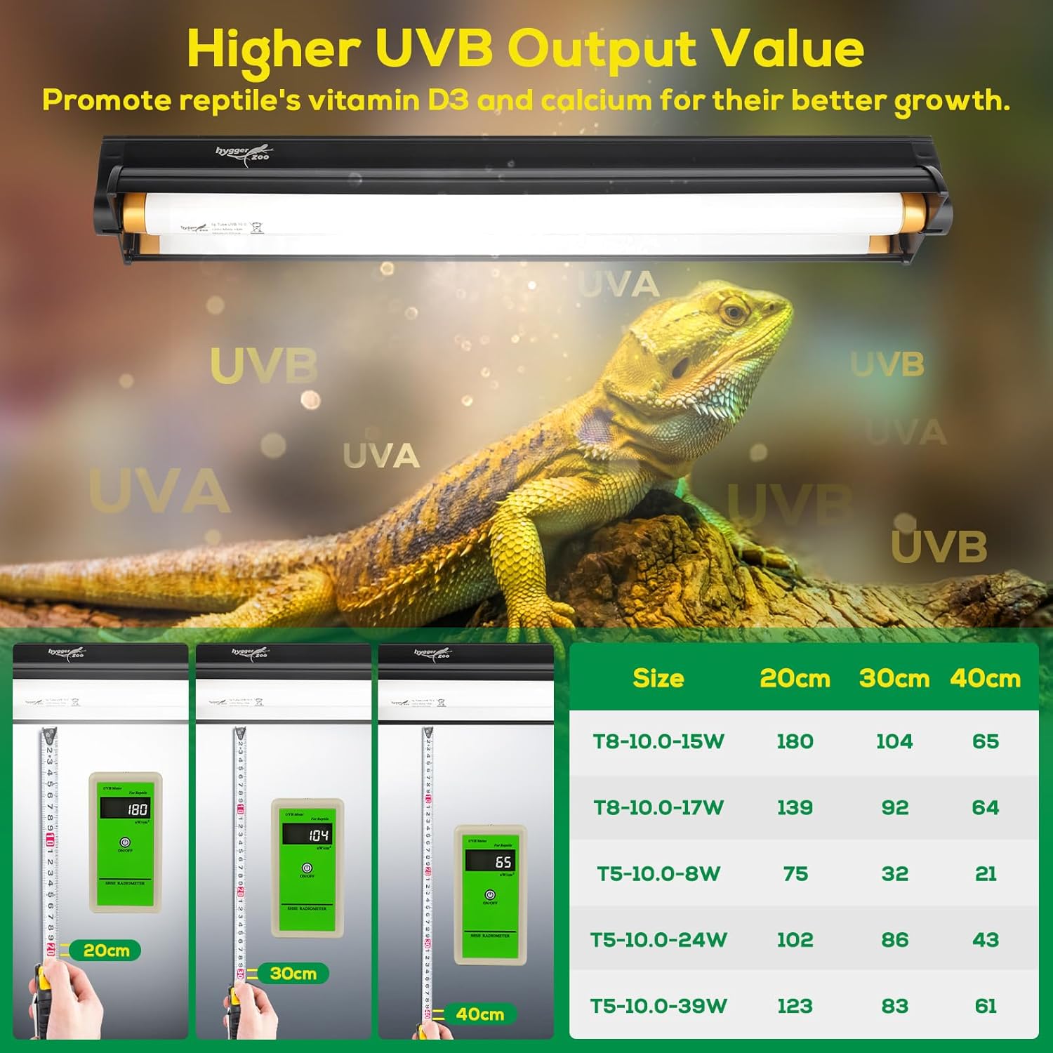 T8 UVB Reptile Light Fixture HO UVB Bulb Lighting Combo Kit, 10.0 UVB Light for Reptiles Terrarium Hood with 15W Reptile Light Bar UVA UVB Desert Lamp for Bearded Dragon Turtle Tank, 18Inch