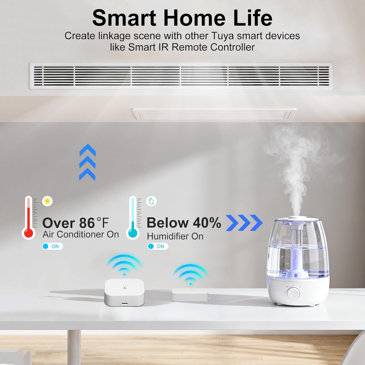 eMylo WiFi Thermometer Hygrometer 4 Pack, IP65 Indoor Smart Temperature Humidity Monitor with 3 Outdoor Wireless Sensors Kit, APP Notification Alert, Free Data Storage Export, 492ft Monitoring Range