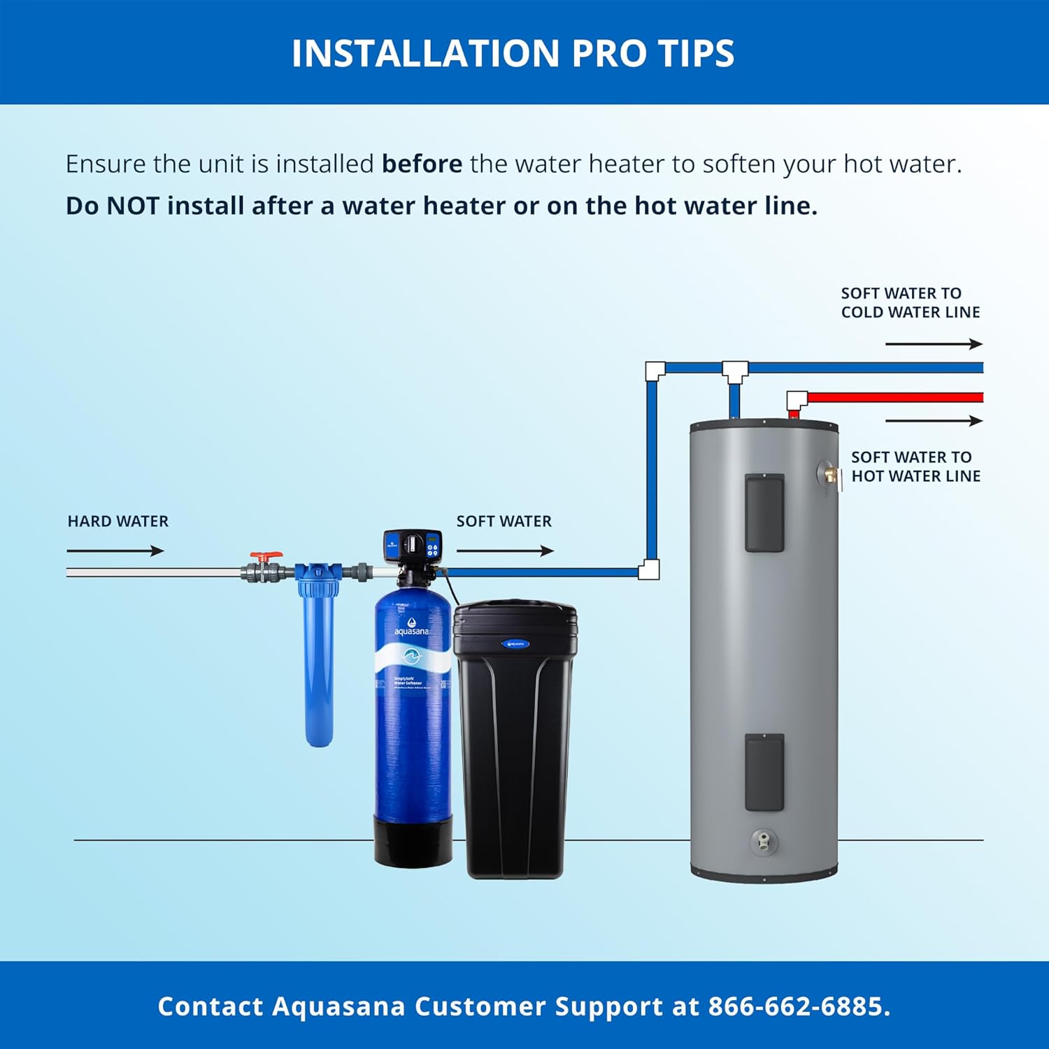 Aquasana SimplySoft® 40,000 Grain Water Softener - Whole House Hard Water Reduction - Base Tank & Cabinet System WH-SF40-BASE