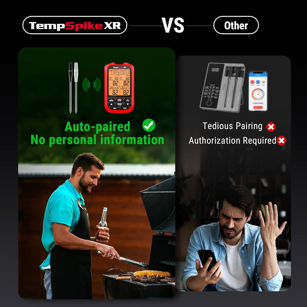 ThermoPro TempSpike 2000FT Wireless Meat Thermometer with 2 Ultra-Thin Meat Probe, Smart Meat Thermometer Digital Wireless for Rotisserie, Smoker, BBQ, Grill and Kitchen Cooking Thermometer