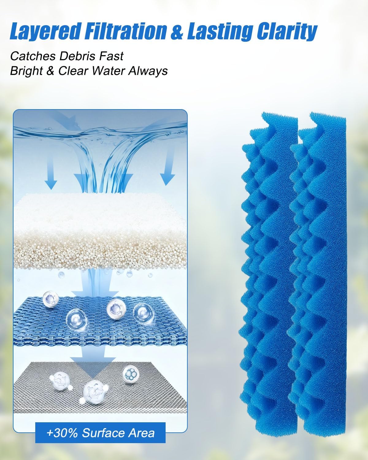 38 Pack Aquarium Filter Media Kit Fit for 306 307 Canister Filters, Includes Water Polishing Pad, Bio Foam Pad, Foam Blocks, Ceramic Rings, Activated Carbon, Filter Mesh Bag