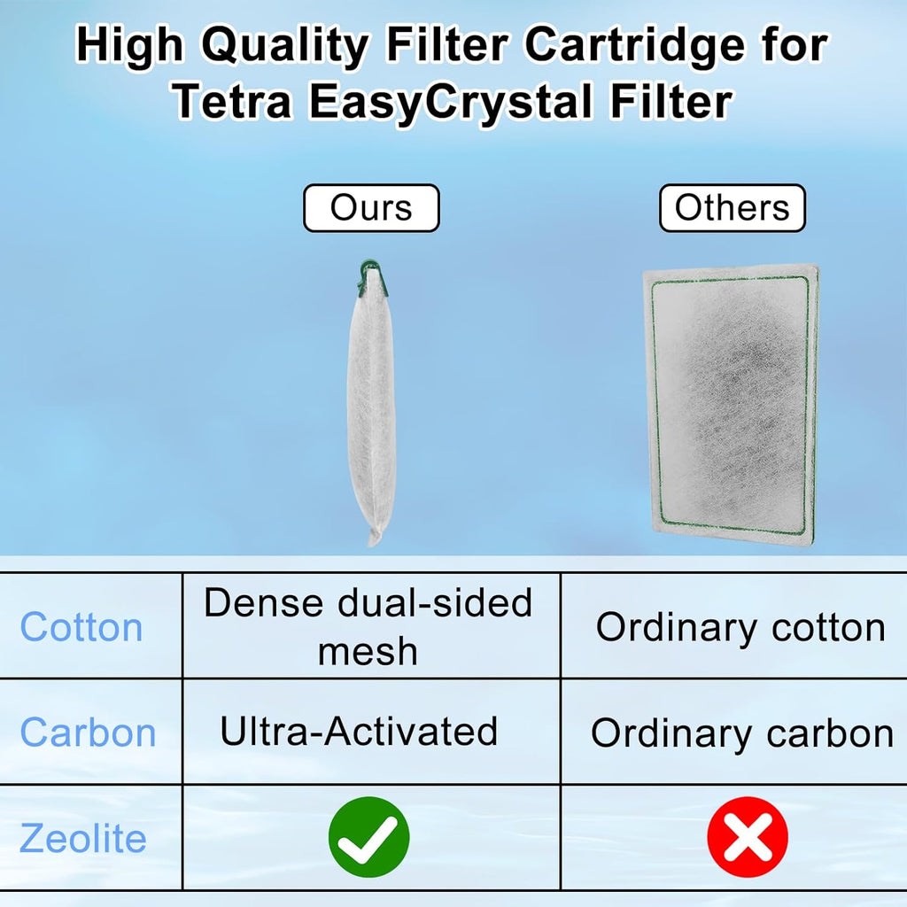 6 Pack Medium Filter Cartridges for Whisper Bio-Bag Filters, Aquarium Replacement Filter Cartridges for Whisper Filters Replacement Filter Cartridges for Whisper Filters 10i/IQ10/PF10 and ReptoFilter