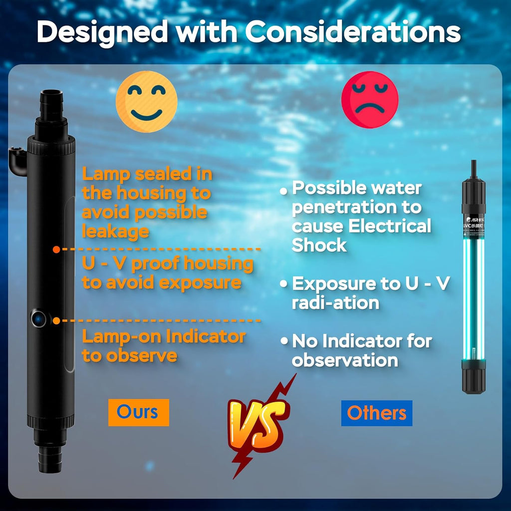 Aquarium U-V Light, Al-gae Clean Light for Fish Tank, Green Water Clean Lamp with Timer, Amphibian Aquarium U-V Lamp for in-Line and in-Tank Use, for 20-40 Gallons Fish Tanks(6W)