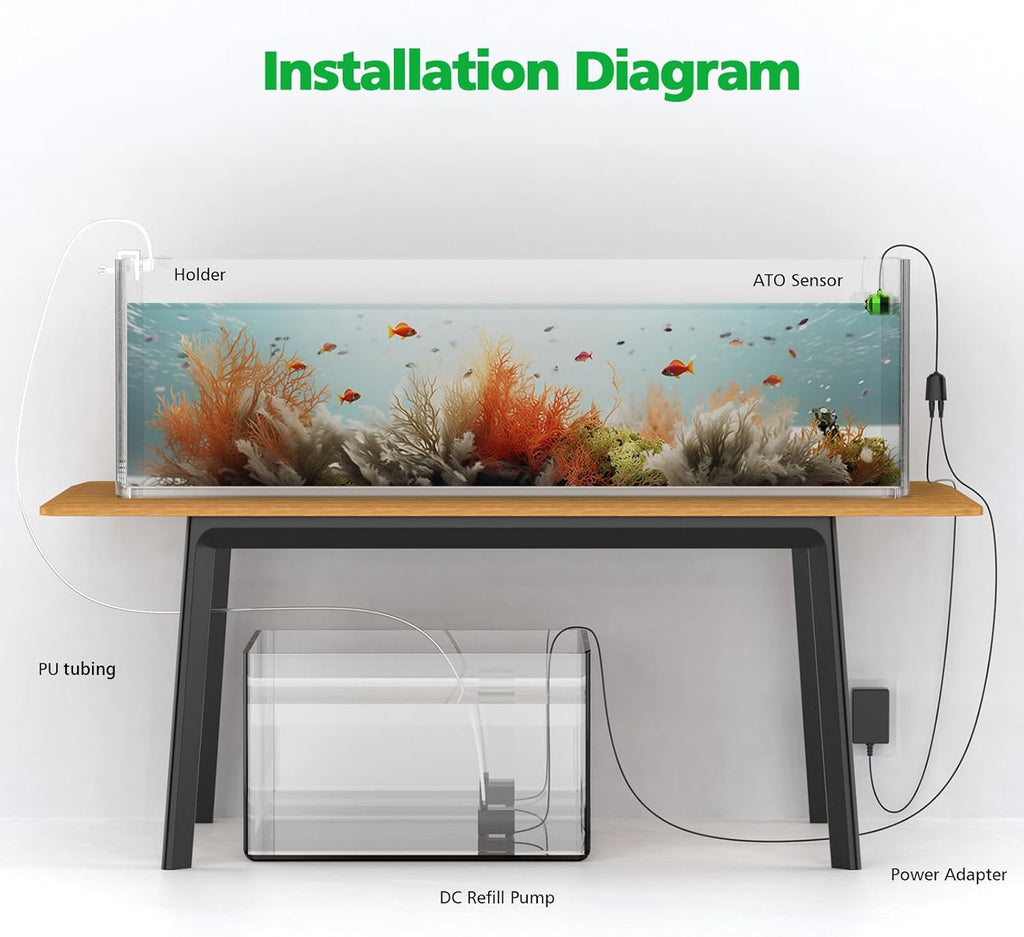 Auto Top Off for Saltwater Aquarium Water ATO System for Both Reef and Fresh Tank - Green