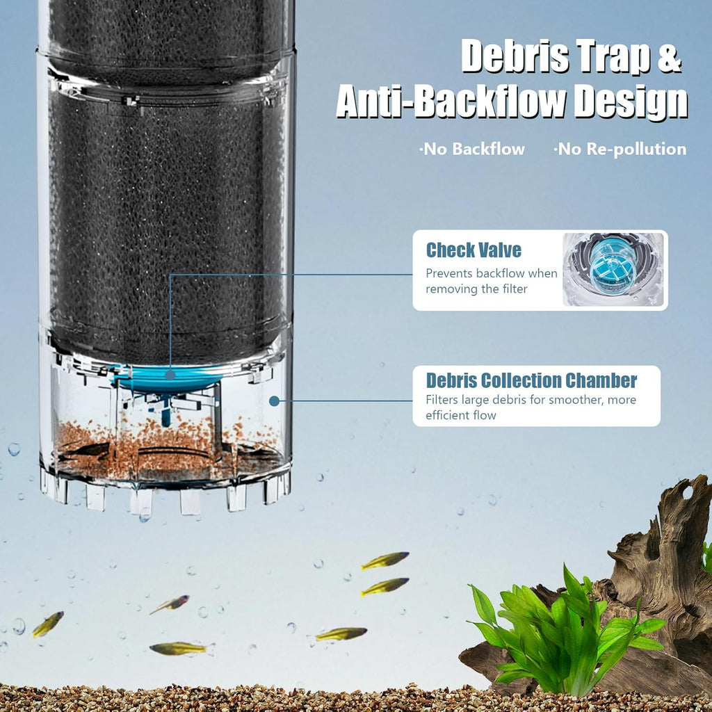 Internal Aquarium Filter, Upgraded 50-150 Gallon Fish Tank Filters, 450GPH Submersible Whisper Pump for Large Turtle Tank with Debris Tray, Check Valve