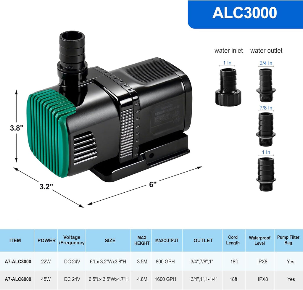 Luckerain Aquarium Pump 800 GPH Fish Tank pump with Controller Submersible External Amphibious Hydroponic Pump for Salt Fresh Water Koi Pond Garden Waterfall Circulation
