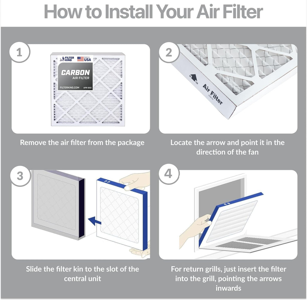 Filter King 15x30.5x1 Air Filter | 4-PACK | Carbon MERV 8 HVAC Pleated A/C Furnace Filters | MADE IN USA | Actual Size: 15 x 30.5 x .75"