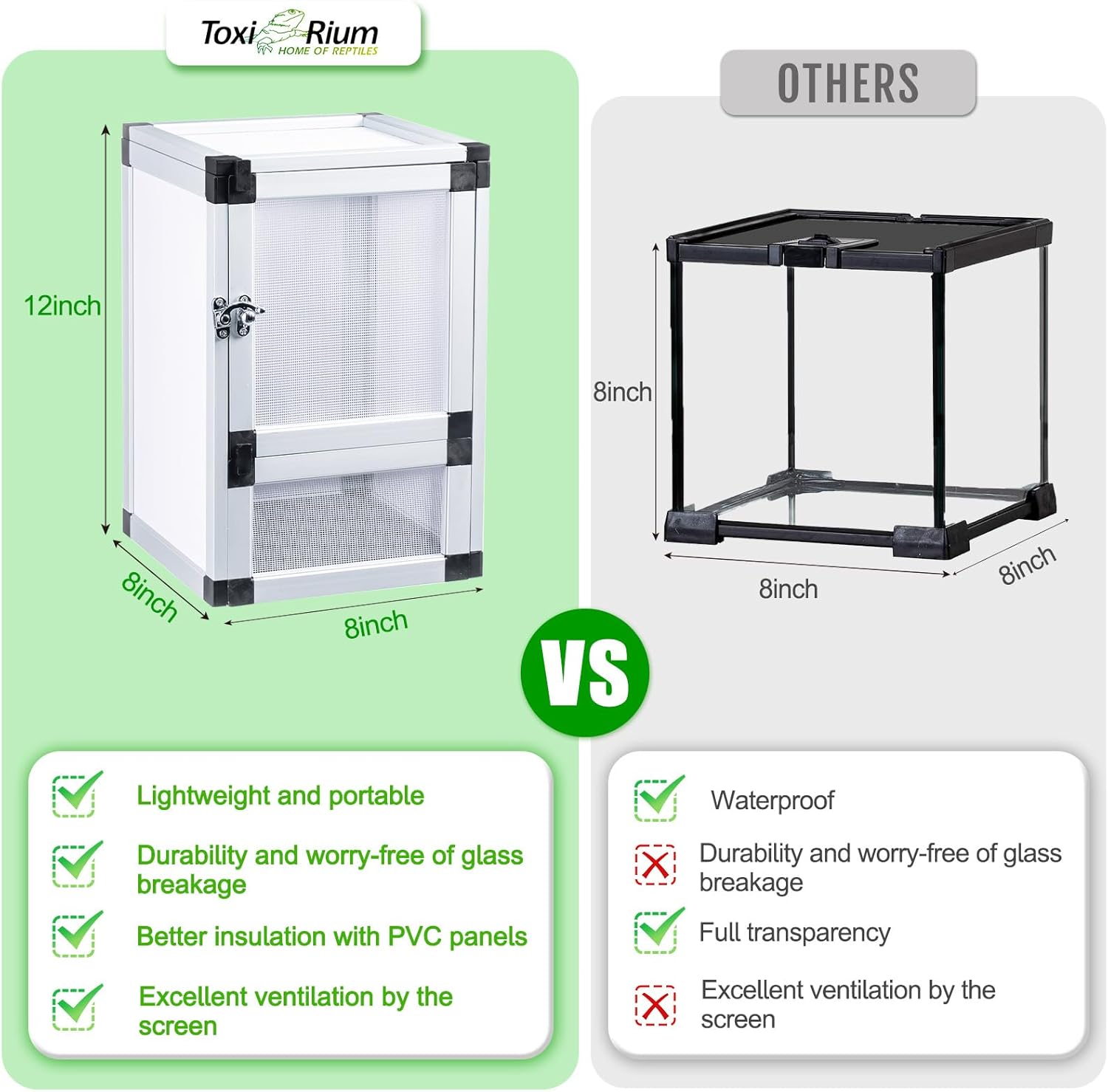 Jumping Spider Enclosure, Toxirium Small Reptile Cage 8" x 8" x 12", Hatching Habitat, Dual Doors, Screen & Acrylic Ventilation, Easy Assembly, for Lizards, Frogs, Geckos