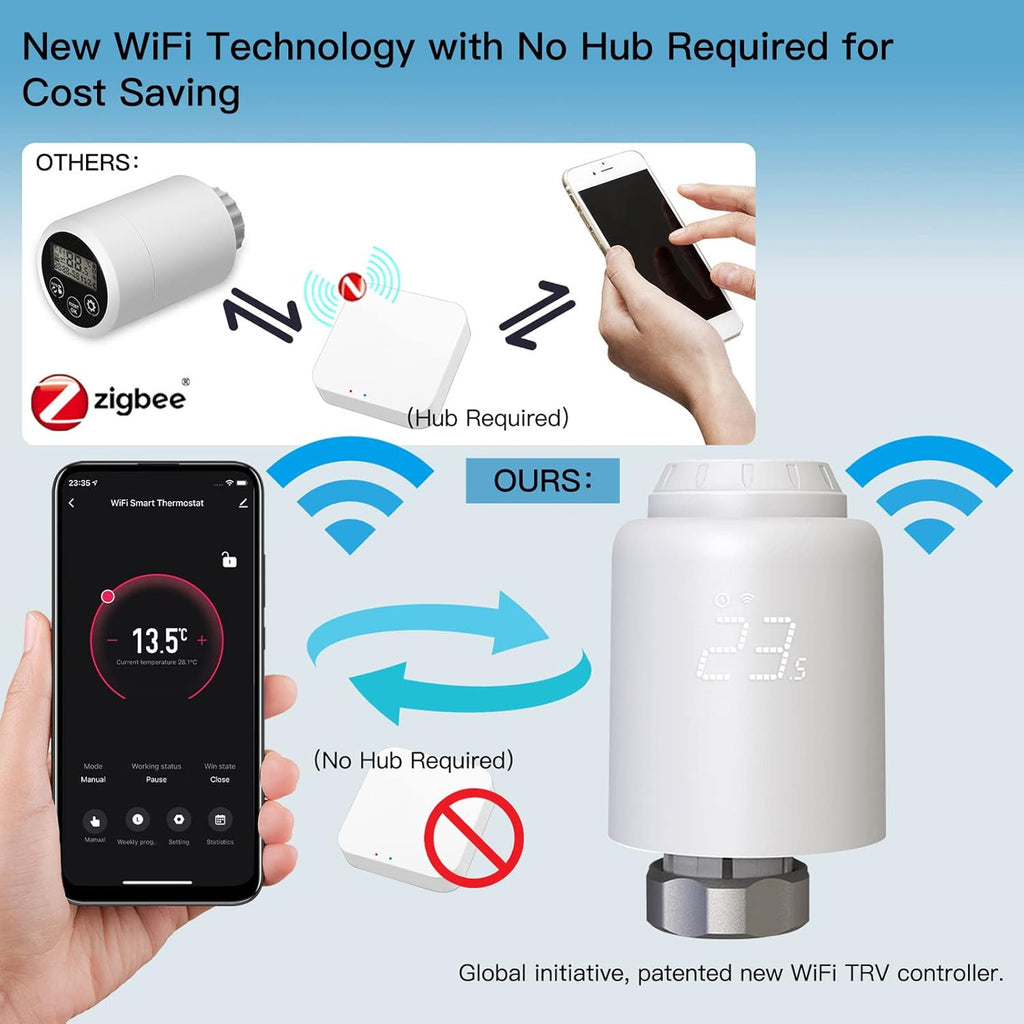 YWBL-WH Tuya Thermostatic Valve, LED Dot Display TRV Controller Wireless Mobile App Control with Weekly Schedule 4 Periods, for Home Heating Temperature Control (WiFi)